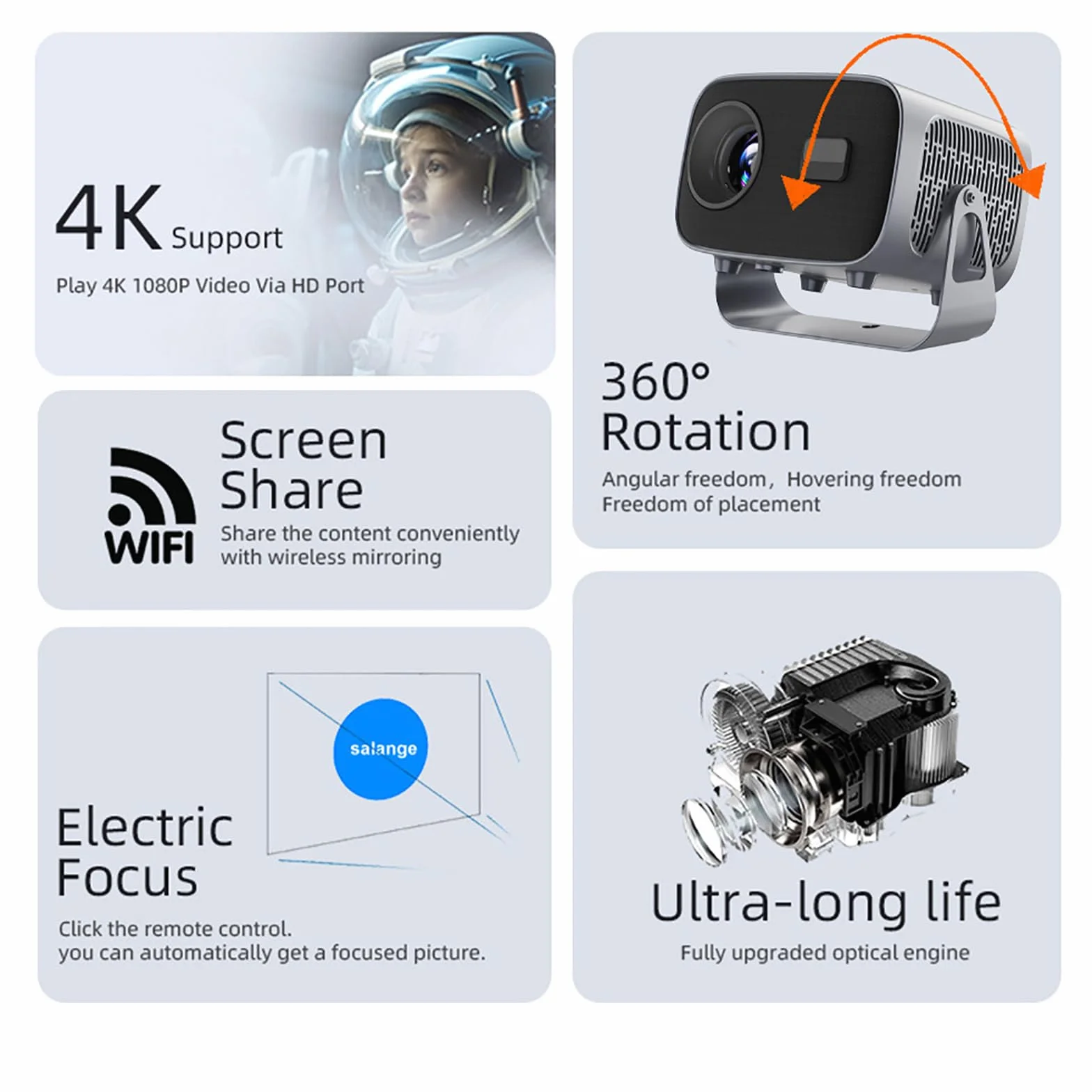 Projektor Bluetooth Wi-Fi 5G, Obsługa 4K, Podwójne Wi-Fi/bezprzewodowe Dublowanie/obrót O 360°, 4000 Lumenów (150ANSI) Pionowa Korekcja Trapezowa ±30°, Wbudowany Głośnik 5W,Metallic