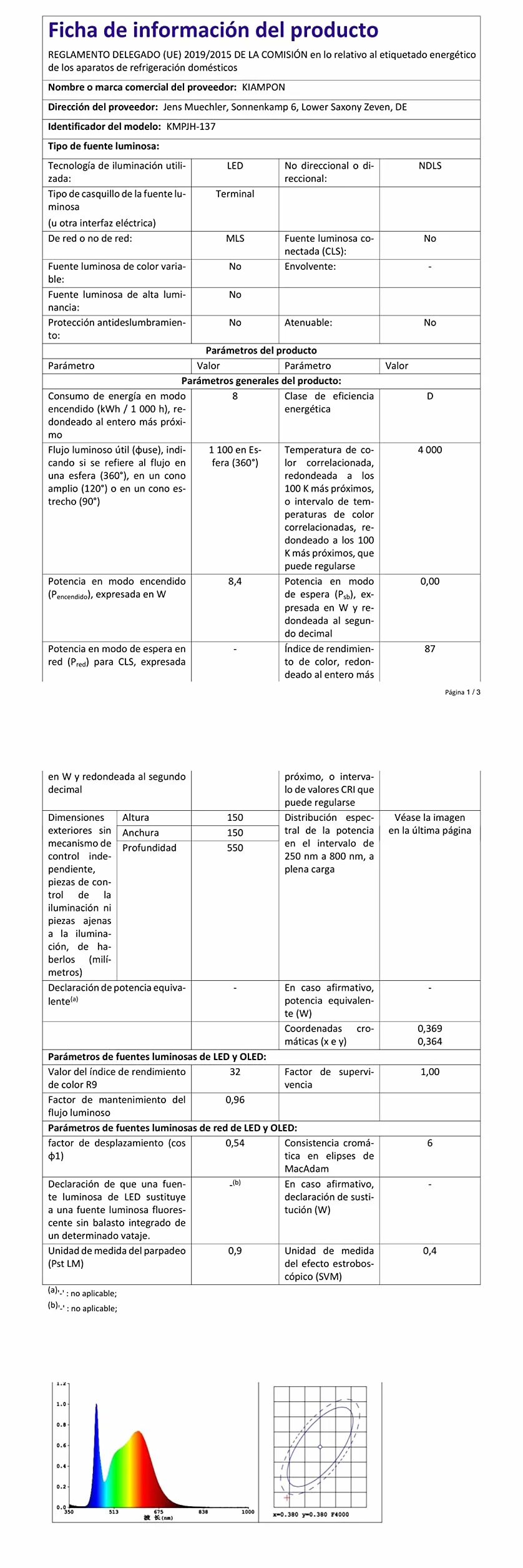 Omdekor dmuchany Mikołaj 213 CM LED oświetleniem dekoracja świąteczna IP44