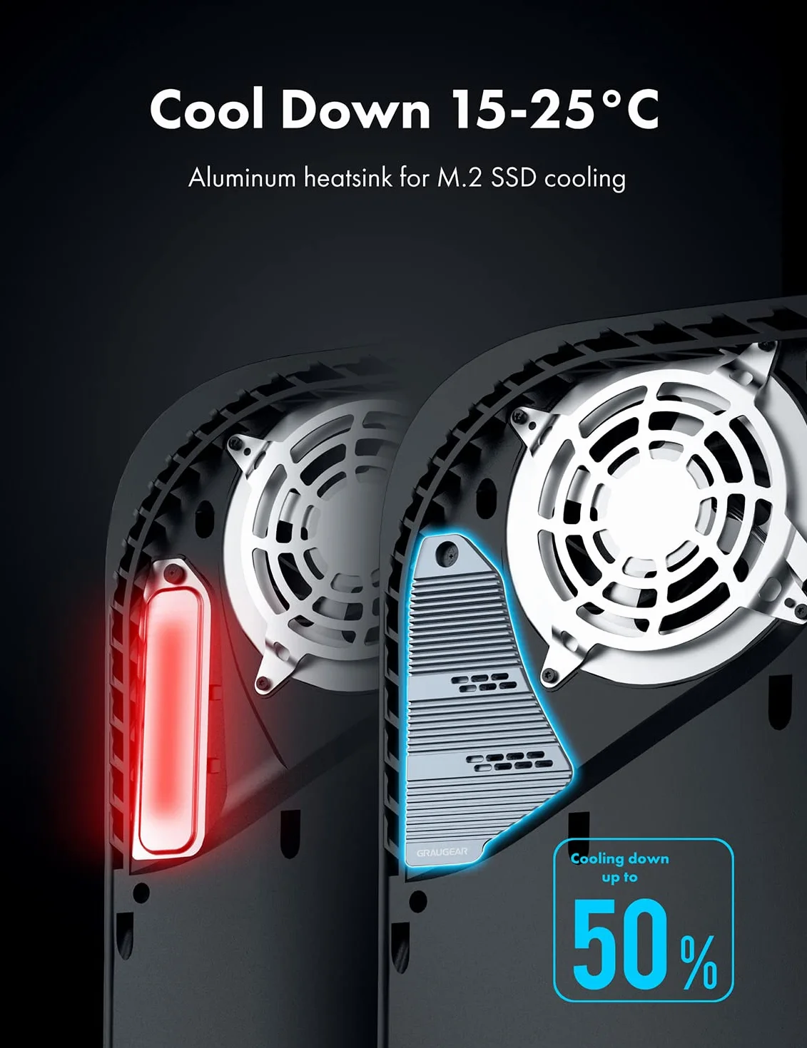 GRAUGEAR Osłona radiatora SSD PS5, radiator M.2 NVMe PS5, konstrukcja w kształcie promu, rozpraszanie ciepła z chłodnicą rury cieplnej i aluminiową płetwą do NVMe M2 PCIe 4.0 [G-PS5HS04]