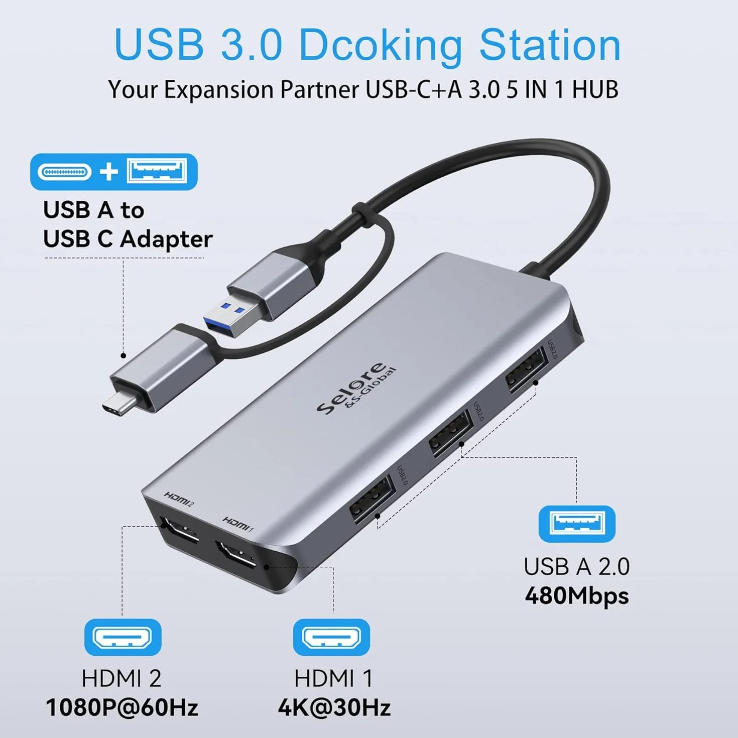 Stacja dokująca USB 3.0 USB C Hub Dual Monitor z HDMI 4K 60 Hz do Windows i macOS, adapter HDMI do M1/M2 MacBook Pro/Air, Dell/HP/Surface Pro