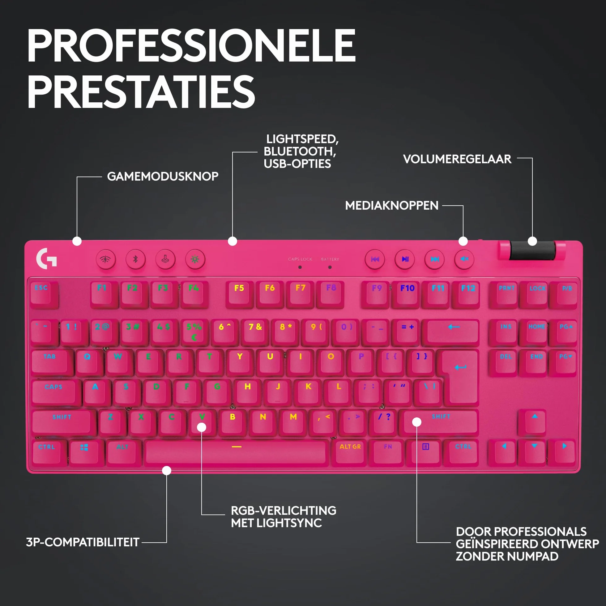 Logitech G PRO X TKL LIGHTSPEED Bezprzewodowa klawiatura do gier | AZERTY układ francuski, Tactile - Różowy