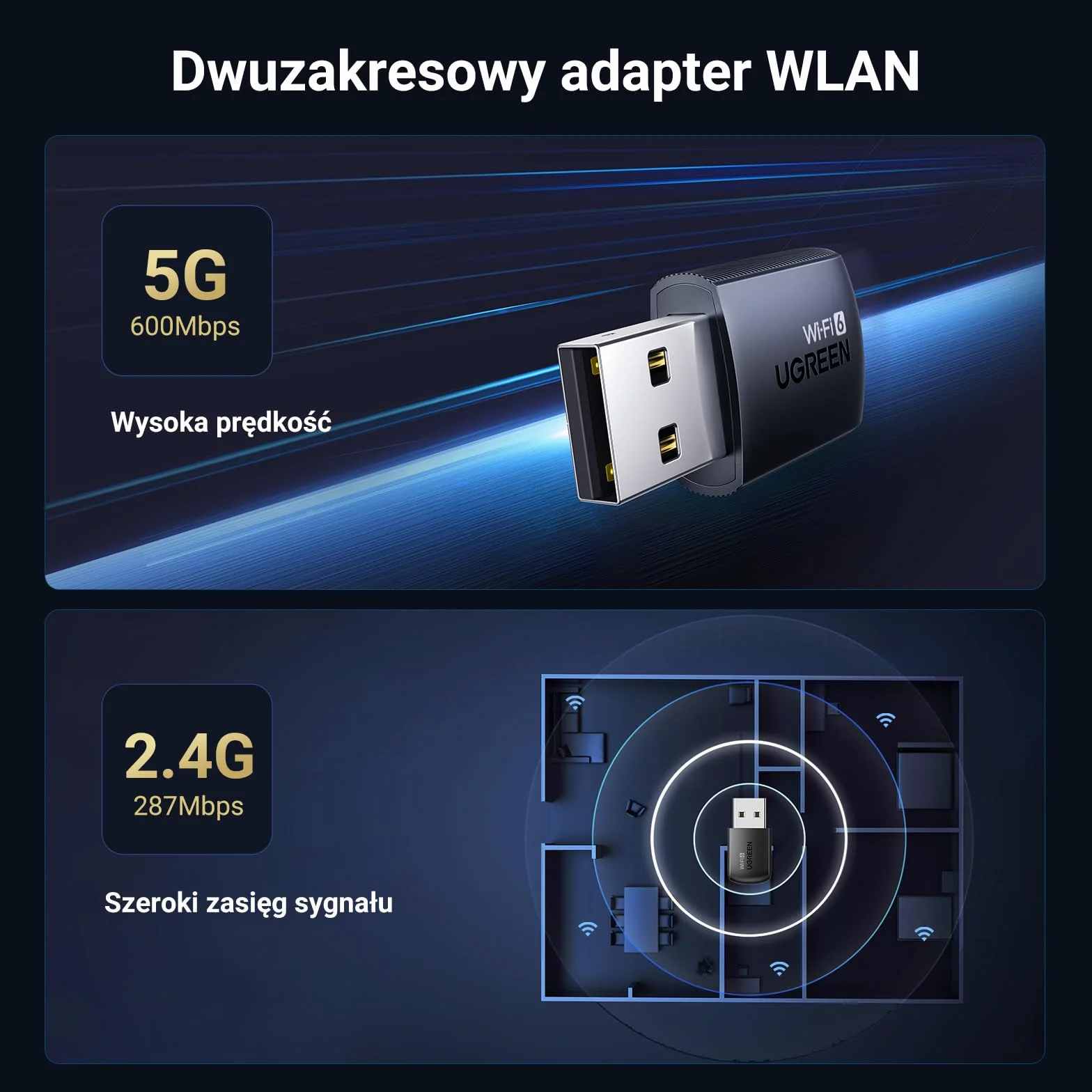 UGREEN WLAN Stick AX900 WiFi 6 WLAN Adapter PC Dual Band 2.4G/5.8GHz, Internet Stick z wbudowanym sterownikiem, szyfrowanie WPA3-SAE, kompatybilny z Windows 11/10 i Linux.