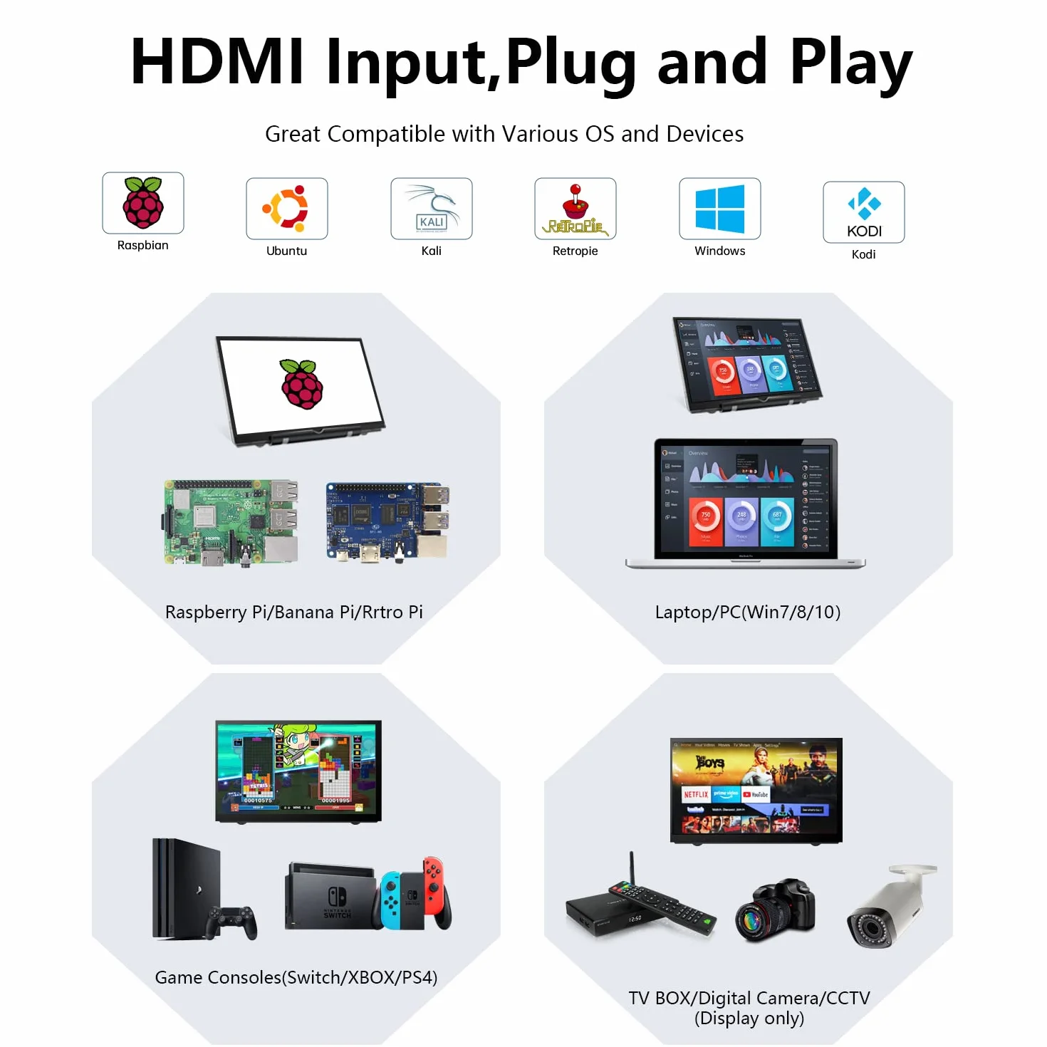 HAMTYSAN Raspberry Pi 7-calowy mini monitor 800 x 480, IPS Mały ekran Przenośny monitor HDMI do Raspberry Pi 400/4/3/2/Zero/B/B+ Jetson Nano Win11/10/8/7 (Non-Touch)
