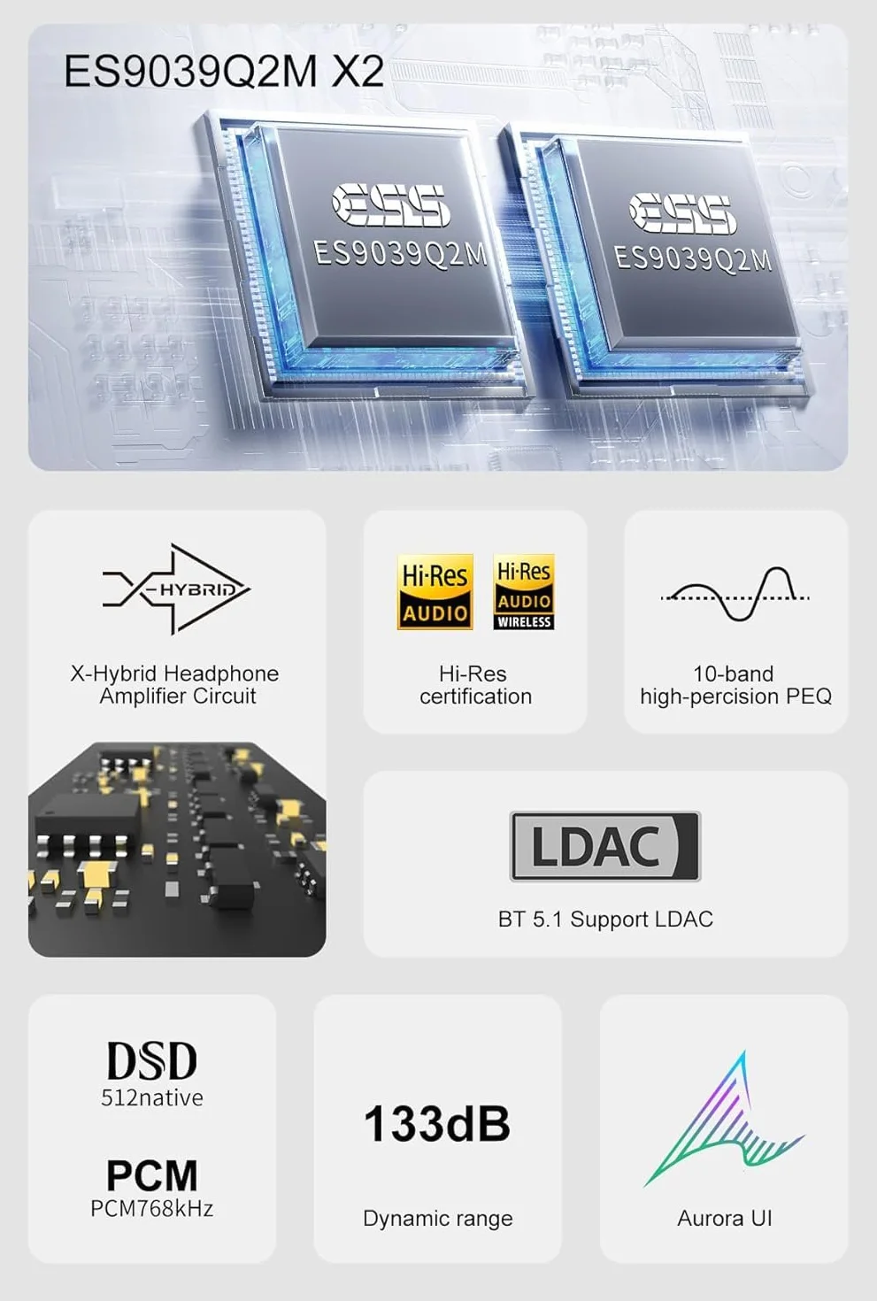 Topping DX5 II DAC Bluetooth 5.1 wzmacniacz słuchawkowy, chip DAC ES9039Q2M, wzmocnienie X-Hybrid, 10-pasmowe wyrównywanie i zbalansowane wyjście, USB XMOS, wysoka rozdzielczość, RC, srebrny