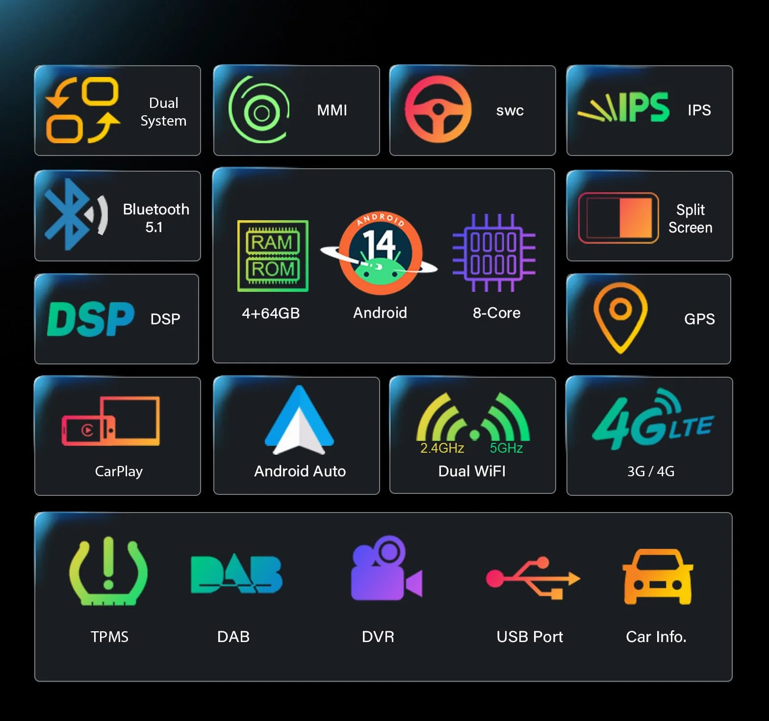 Erisin 10,25" 8-rdzeniowy 4 GB + 64 GB Android 13 radio samochodowe GPS nawigacja do Audi A4/A5/B8/S4/S5/RS4/RS5 obsługuje IPS Screen OEM Bluetooth 5.0 DAB+ Wireless CarPlay Android Auto USB Can-Bus