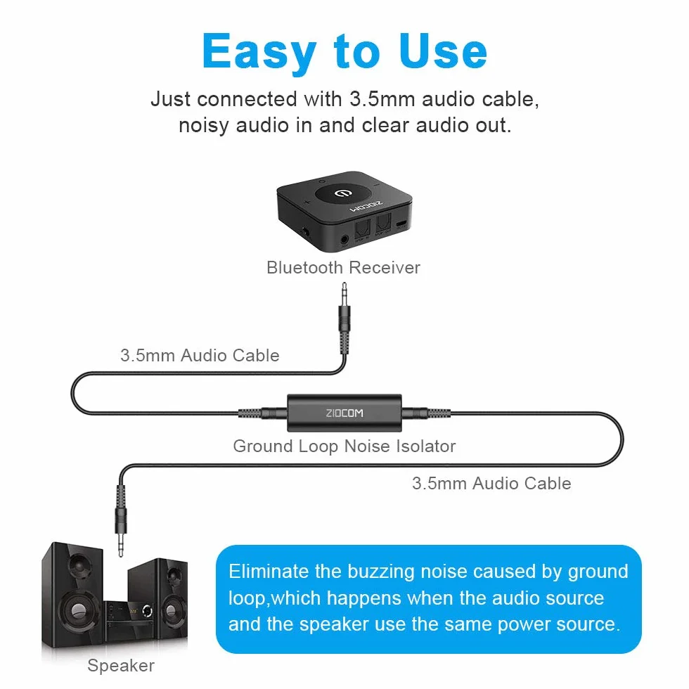 ZIOCOM Filtr przeciwzakłóceniowy izolator Ground Loop audio 3,5 mm