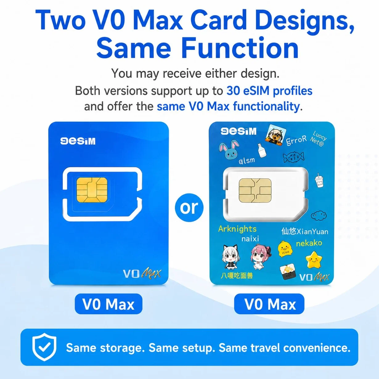 V0MAX fizyczna karta eSIM do odblokowanych telefonów Android – adapter SIM na eSIM, 30 profili + 1 GB danych gratis, menu STK, Nano/Micro/Standard,podróże USA/Europa/Japonia/Chiny