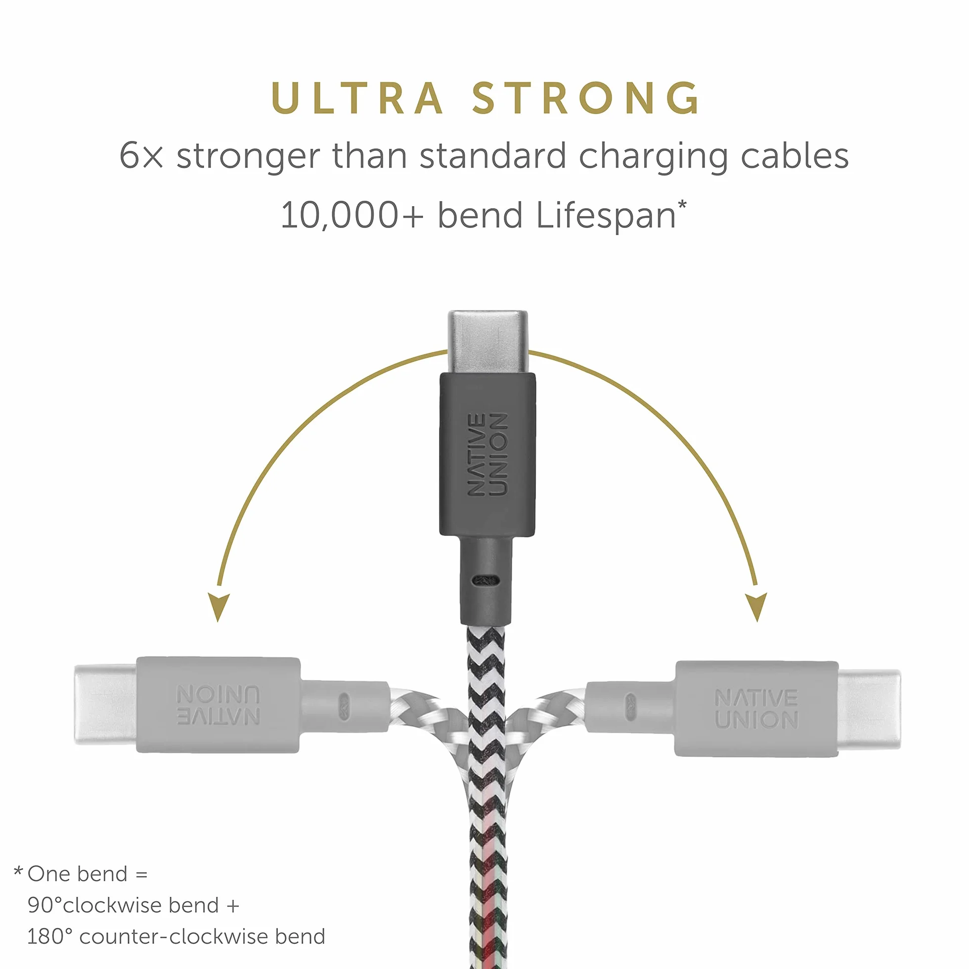 NATIVE UNION Pasek HDMI USB-C na HDMI (4K@60Hz) - 3 m (10 stóp) bardzo mocny wzmocniony kabel [certyfikat MFi] kompatybilny z MacBook Pro 2017-2020, MacBook Air/iPad Pro 2018 i innymi urządzeniami USB-C