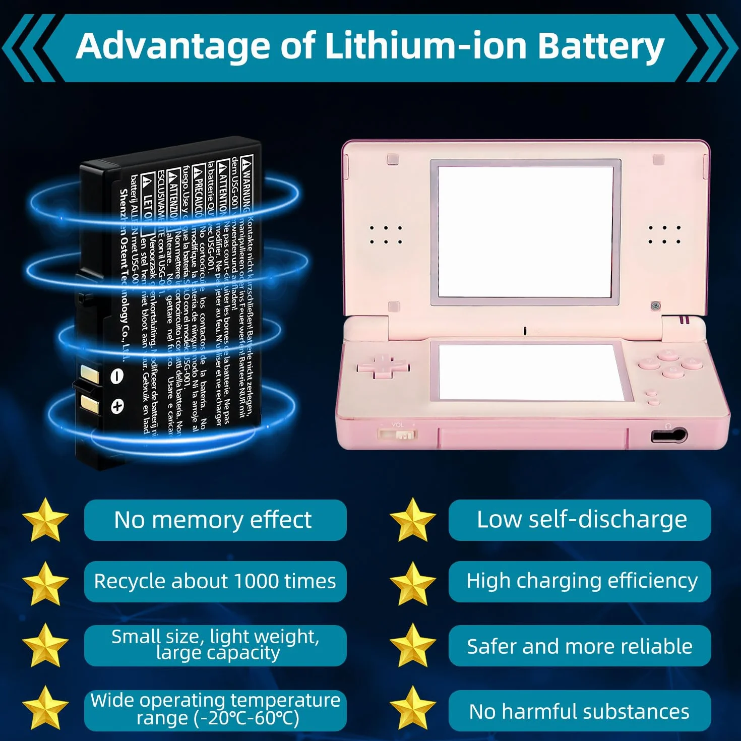 OSTENT 3.7V 1000mAh Akumulator Litowo-jonowy Polimerowy do Nintendo DSL NDS Lite
