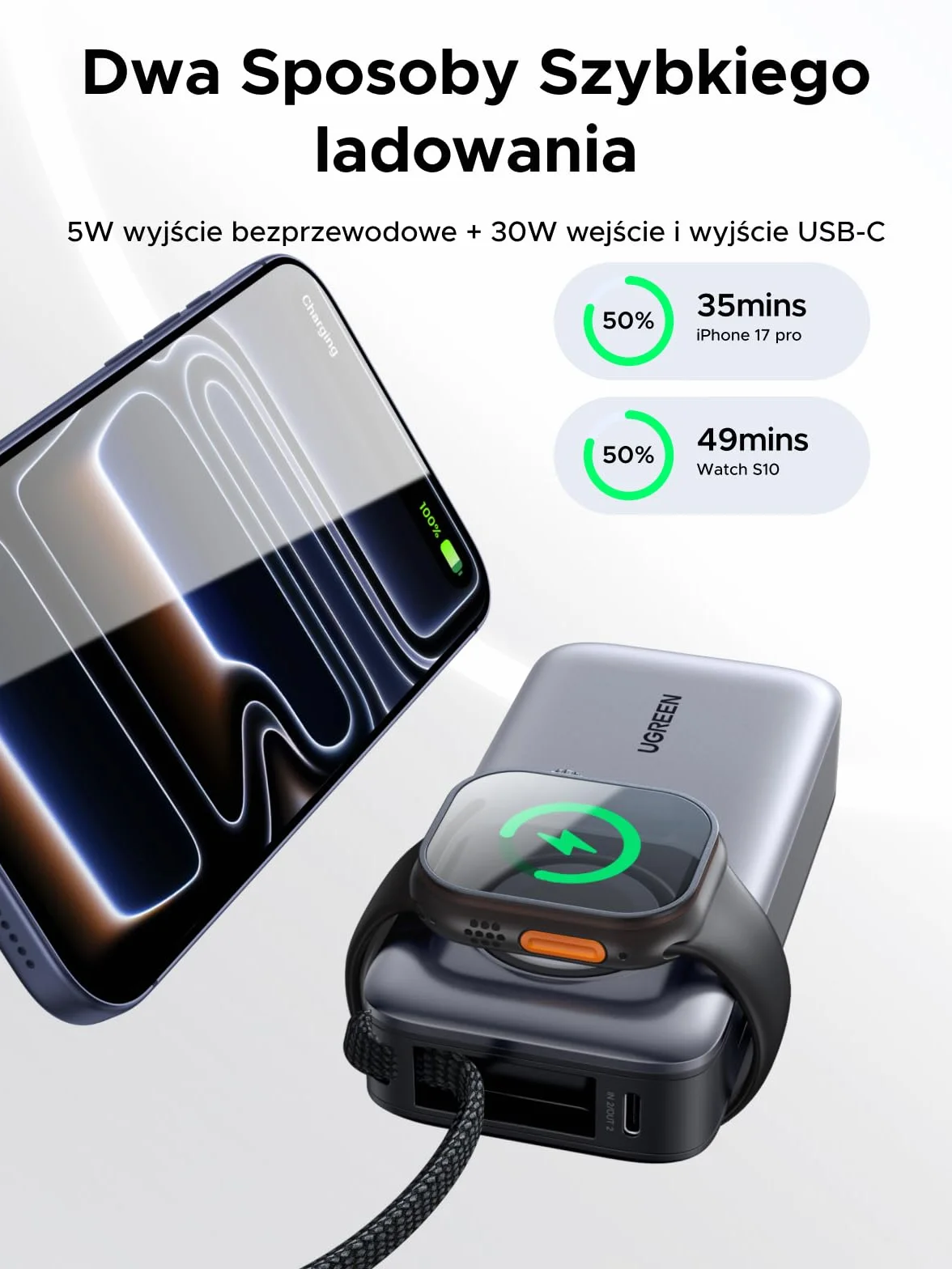UGREEN Nexode 10000mAh Power Bank for iWatch (5W) z USB-C 30W | Oficjalnie Certyfikowane, Zintegrowany Kabel, Ekran LED, iPhone 17-12, do podróży i dojazdów do pracy