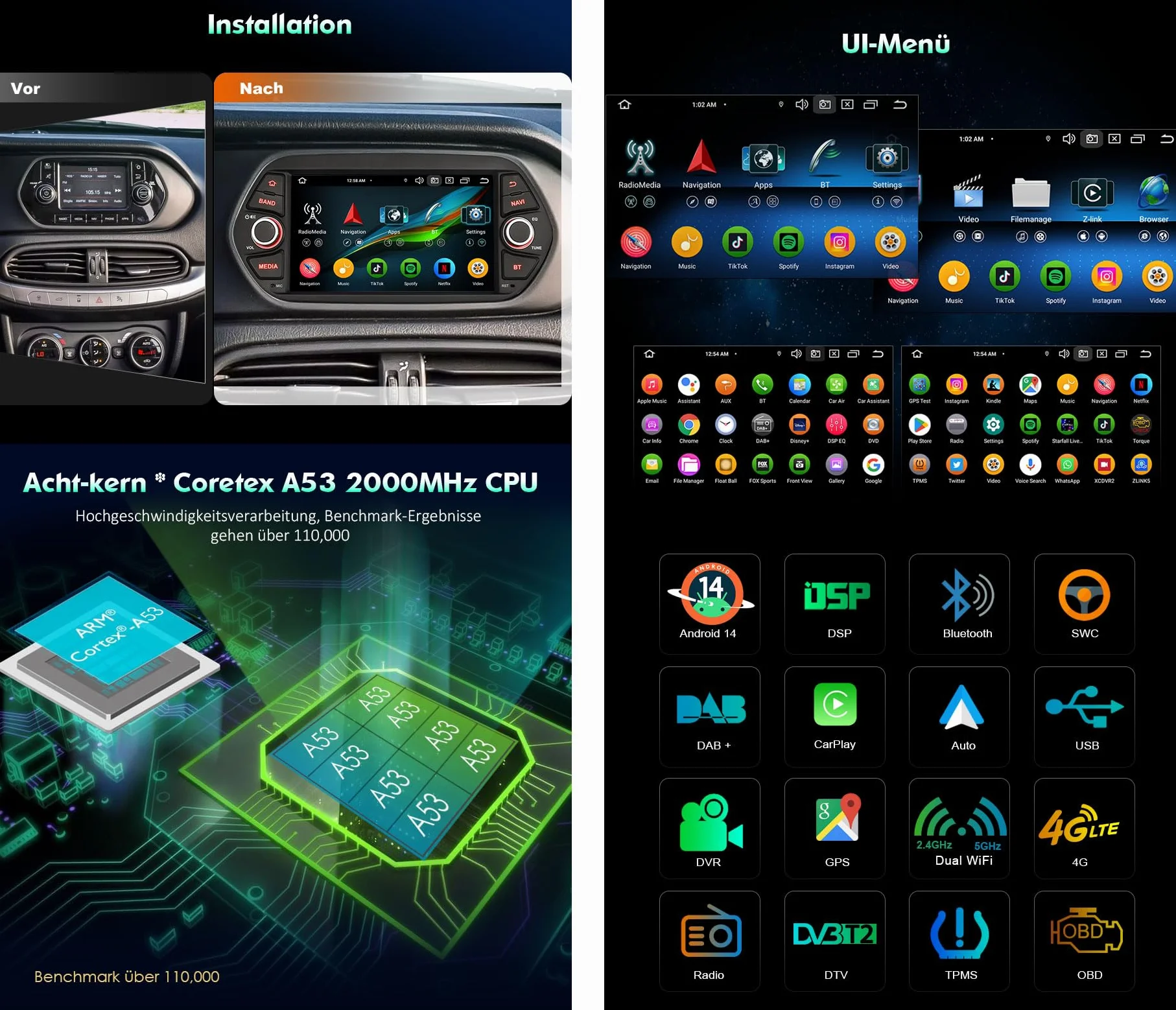Erisin 8-rdzeniowy 4 GB + 64 GB 7 cali Android 14 radio samochodowe Bluetooth GPS nawigacja do FIAT Egea Aegea Tipo Dodge Neon obsługuje bezprzewodowe CarPlay Android Auto WiFi 4G DAB+ USB FM RDS