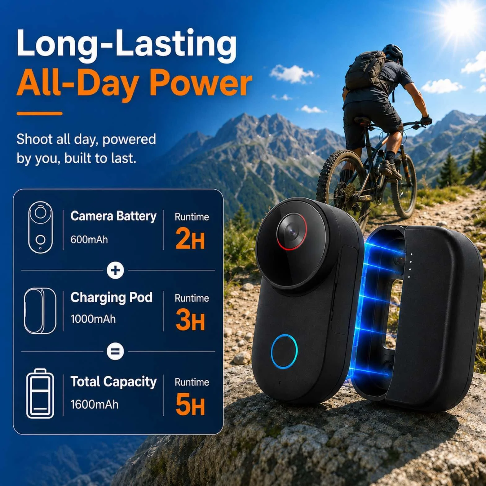 4K Ultra HD Action Cam, 6-osiowa elektroniczna stabilizacja obrazu, obiektyw szerokokątny 154°, wodoszczelna kamera sportowa z Wi-Fi, 5 godzin pracy baterii z etui ładującym (czarna, 64 GB)