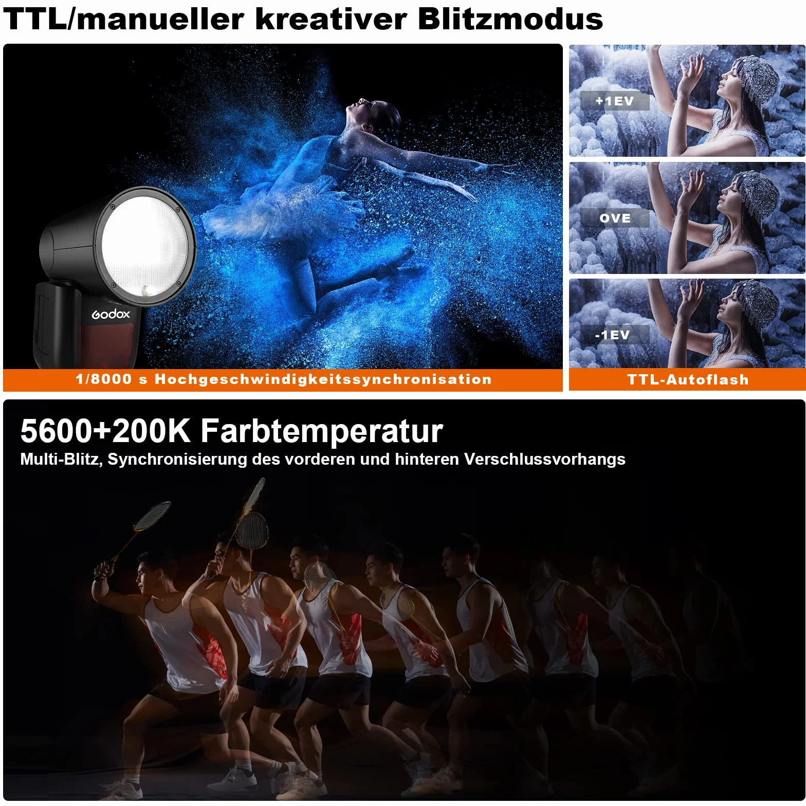 Godox Zestaw V1-S TTL okrągła głowica lampy błyskowej, lampa błyskowa 2,4G 1/8000 HSS Speedlite 76 W z baterią i akcesoriami GODOX AK-R1, głowica Speedlight kompatybilna z lustrzanką Sony