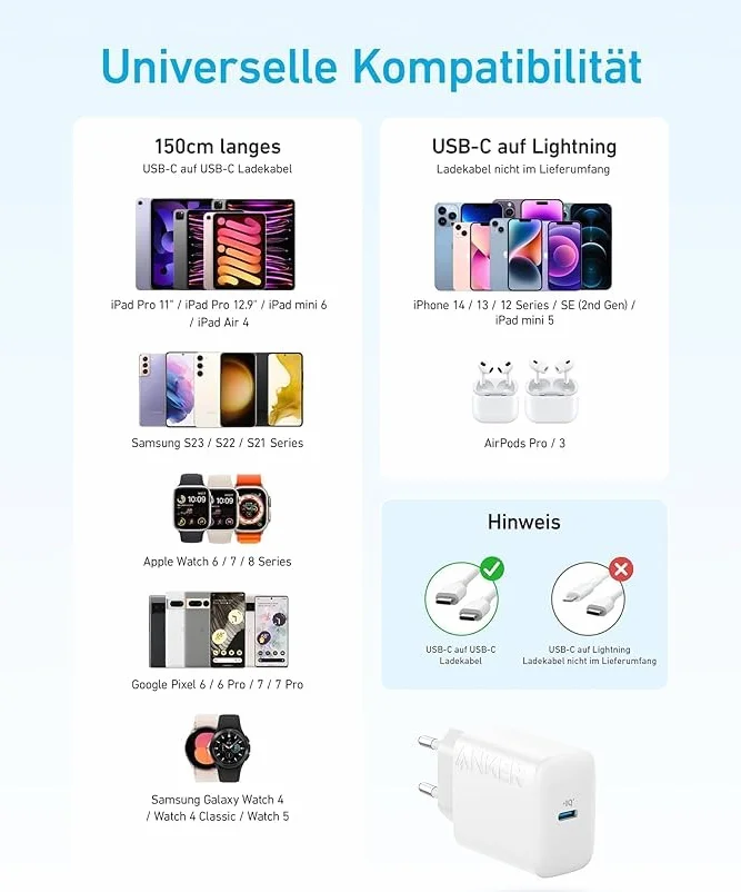 Anker Ładowarka ścienna 20 W USB-C kompatybilna iPhone 16/15/Pro/Pro Max iPad Pro 12.9/11 Air 5 z kablem 150 cm