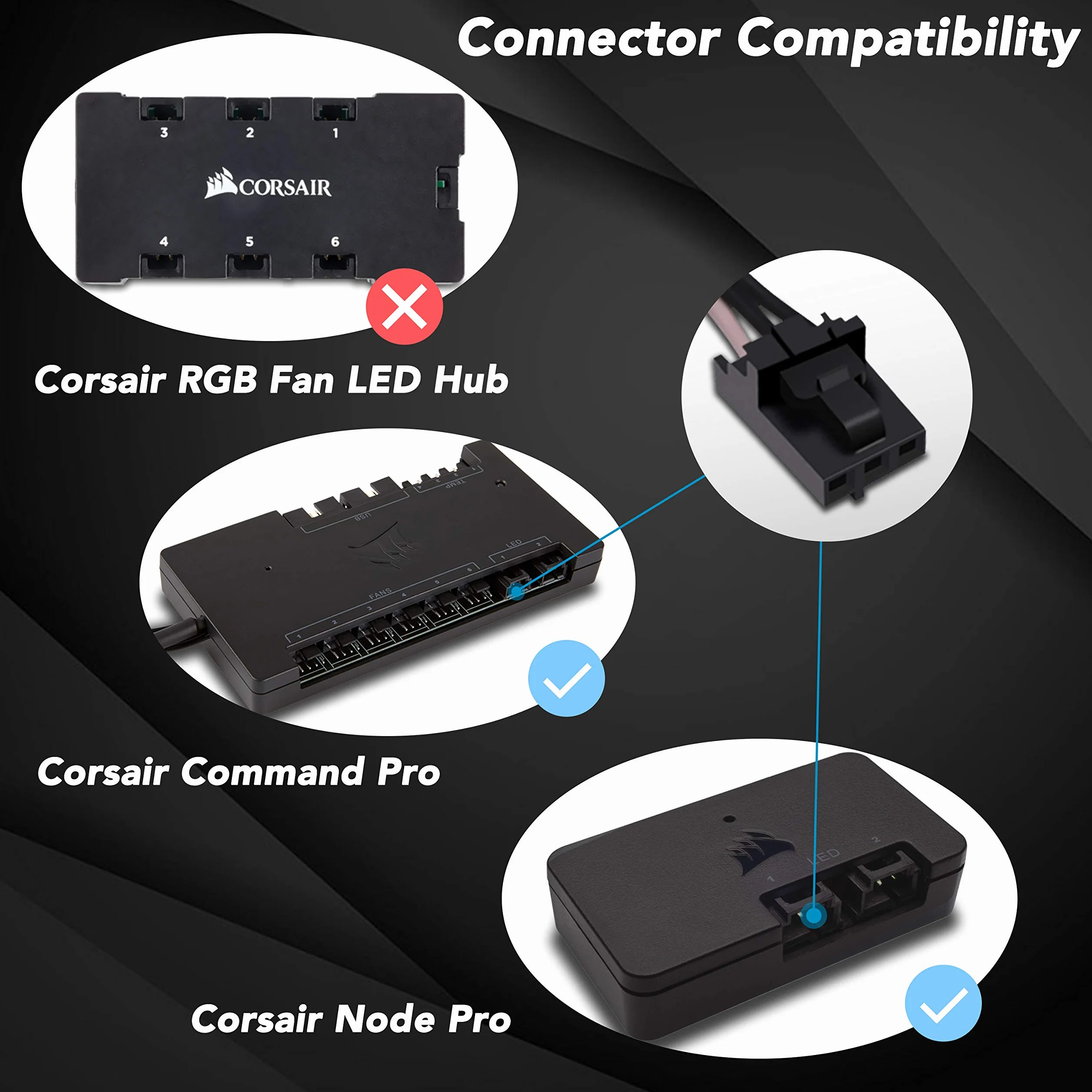 EZDIY-FAB Adapter kabel do Corsair Lighting Node Pro i ICUE Commander PRO, RGB, ARGB 5V, 3-pin