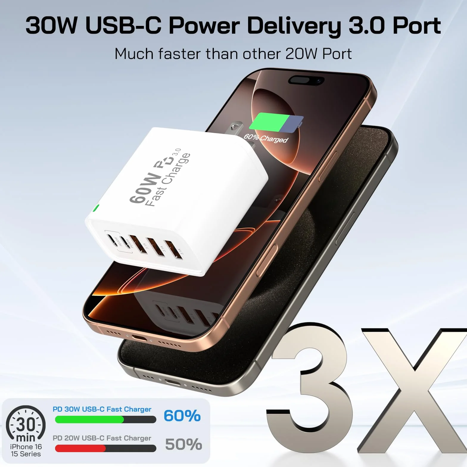 Blok szybkiej ładowarki USB C, 60 W, 5-portowa ładowarka ścienna USB C, 30 W, blok ładowania typu C, 2 USB C+3USB A PPS/PD 3.0 wieloportowa kostka ładująca do iPhone'a 16 15 14 13 Pro Max, do Galaxy