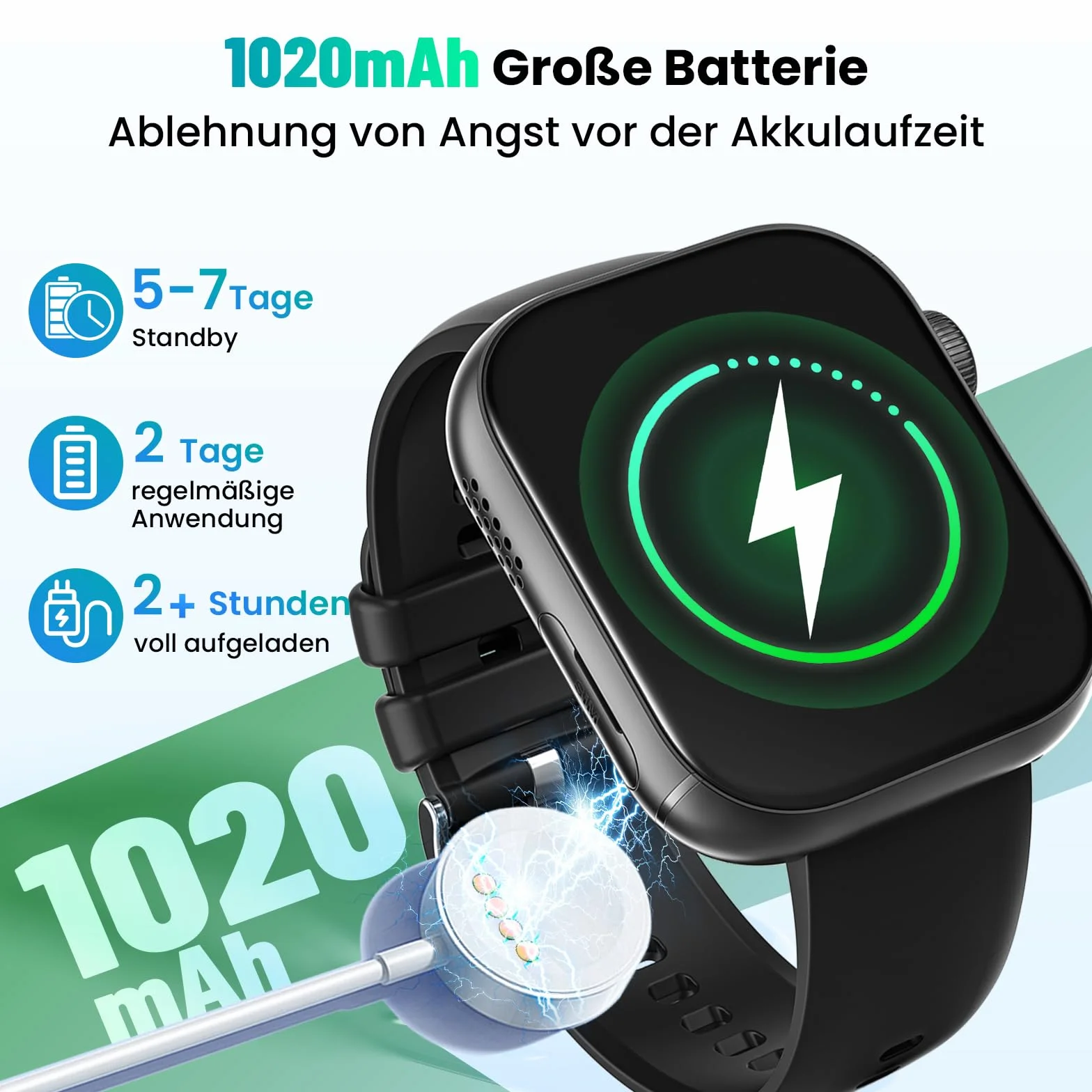 Smartwatch 4G z telefonem 2,1" AMOLED Touch, duży ekran, Smart Watch dla mężczyzn i kobiet, fitness, 1020 mAh, lokalizator GPS, gniazdo SIM, obrotowa kamera, monitor tętna, SOS rozmowy, zegarek
