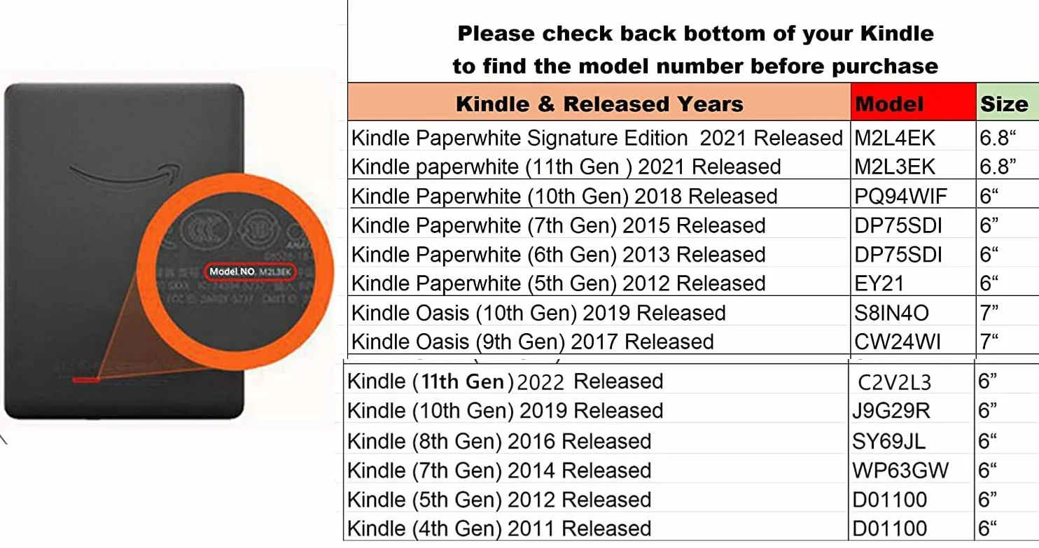 Zcooooool Pokrowiec z tkaniny na 6-calowy Amazon Paperwhite (model nr PQ94WIF) wydany 10. generacji 2018 r. (projekt paska na rękę) antypoślizgowe etui Paperwhite