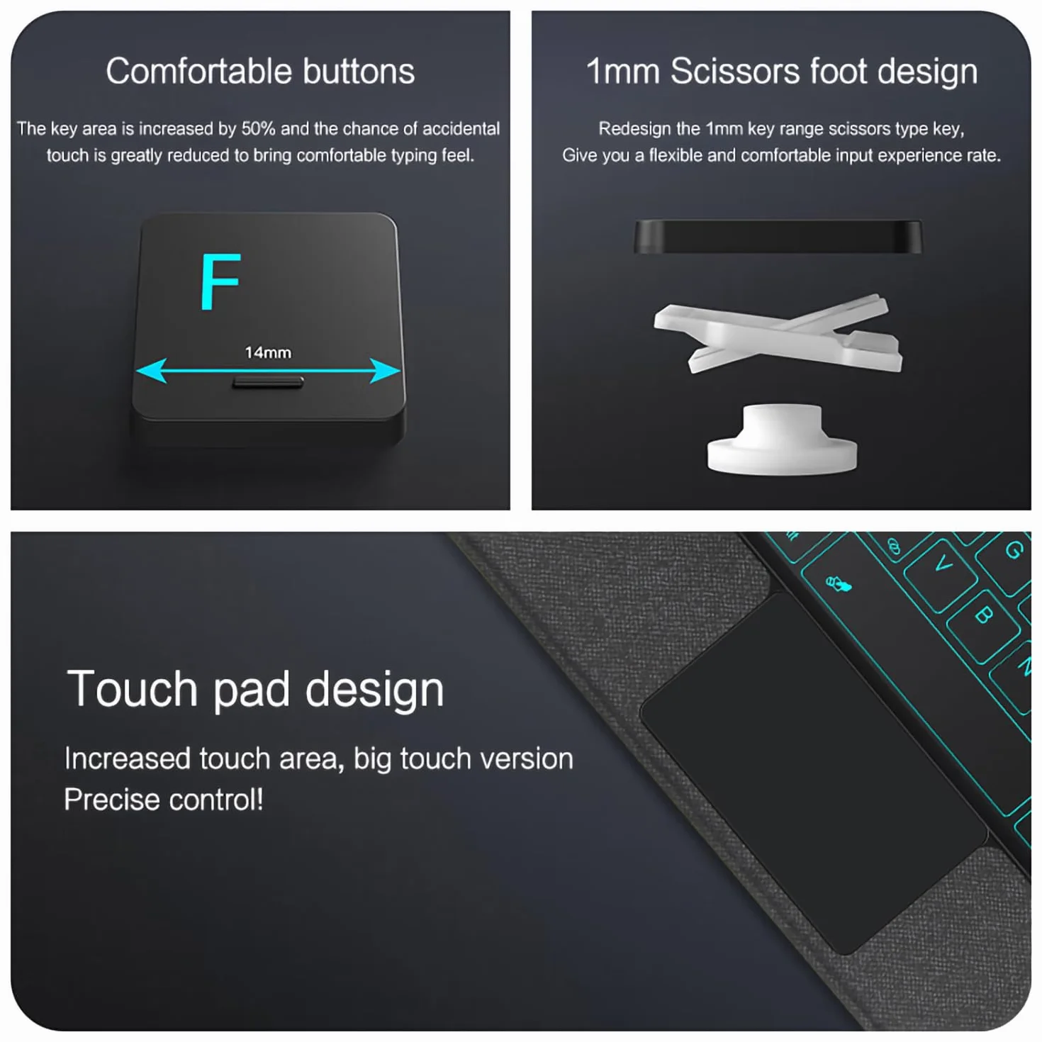 Etui z klawiaturą do Redmi Pad Pro 12.1", Odłączana Podświetlenie Klawiatura Bezprzewodowa z Uchwytem Na Ołówek, Cienka Obudowa Folio z Myszą Bluetooth