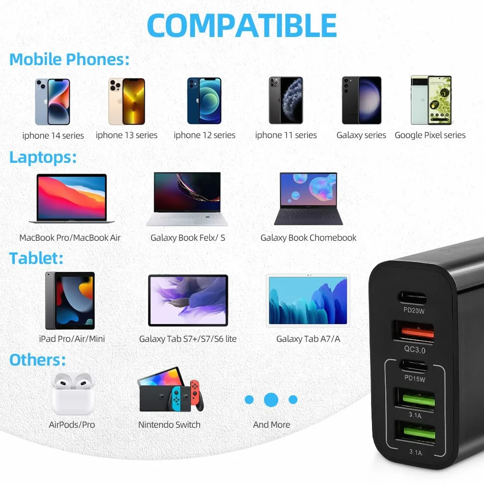AXFEE szybka ładowarka USB C 65 W 5-portowa 2 USB C 2 USB QC 3.0 czarny