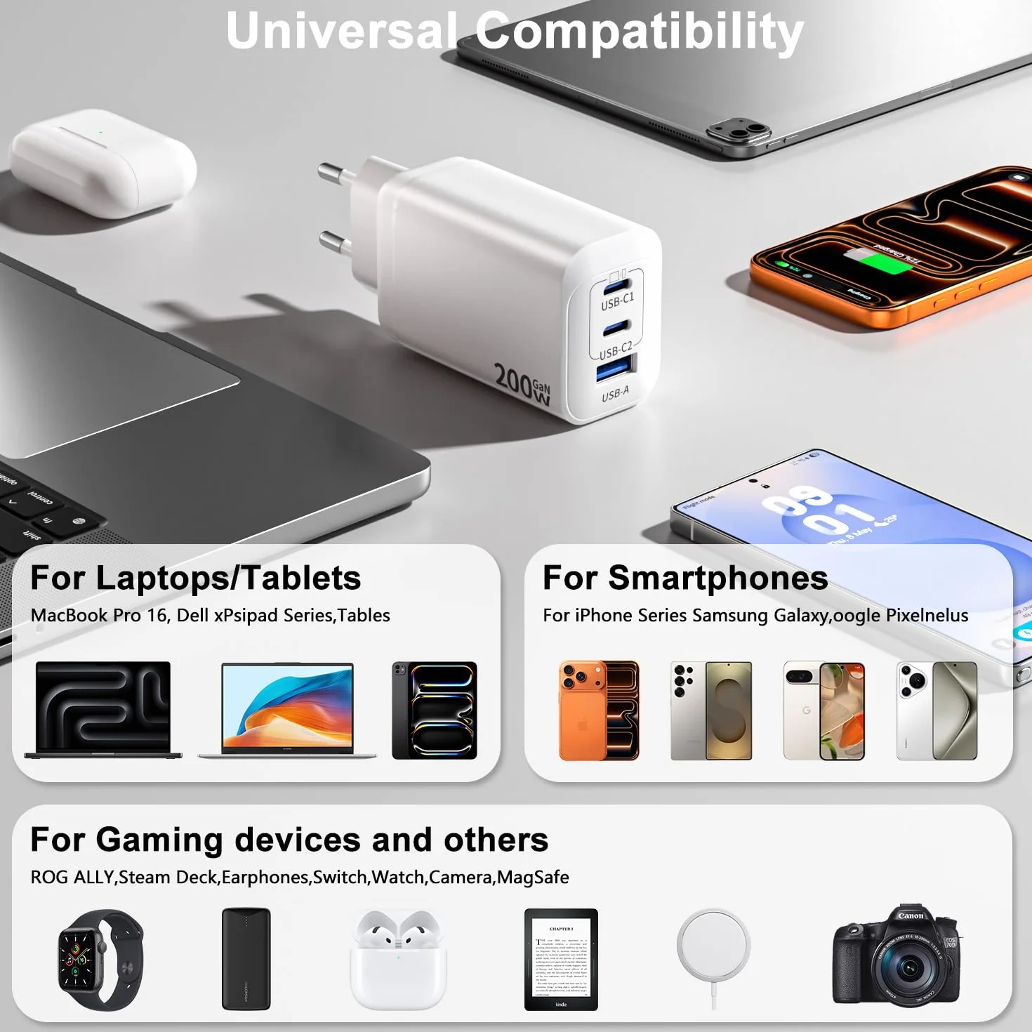 Ładowarka USB C 200 W, 3-portowa GaN Tech USB C, zasilacz PD+PPS, szybka ładowarka, ładowarka do laptopa, ładowarka do laptopa, adapter z kablem 2 m C-C, kompatybilna z MacBook Pro/iPhone 16 Pro Max