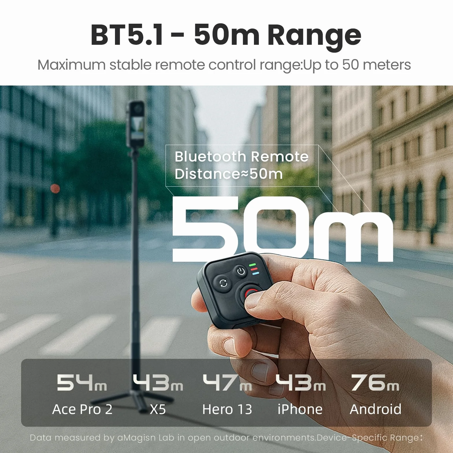 Pilot do Insta360 X5/X4/X3/ACE Pro/GO 3S, kamera sportowa pilot Bluetooth, zasięg 50 m, wodoodporny