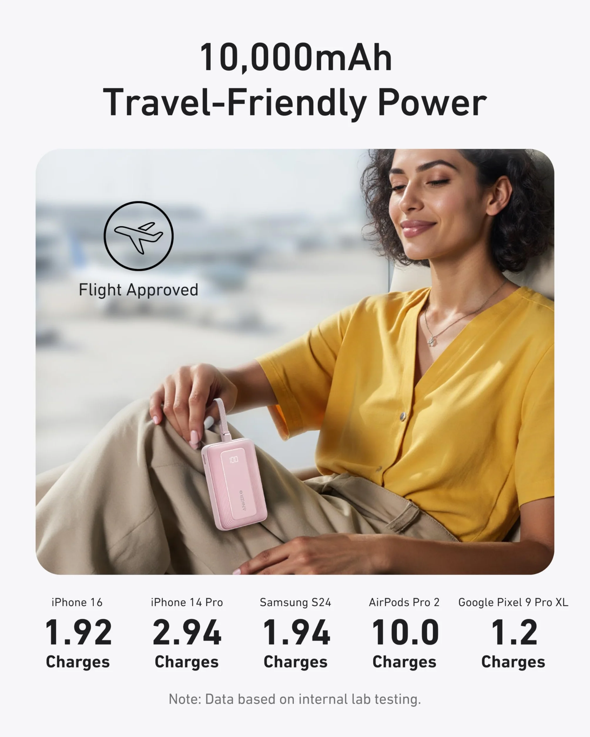 Powerbank Anker Zolo, 10 000 mAh 30 W, szybka przenośna ładowarka z wbudowanym kablem USB-C, akumulator do szybkiego ładowania dla serii iPhone 16, Galaxy, iPad i innych (Czarny)