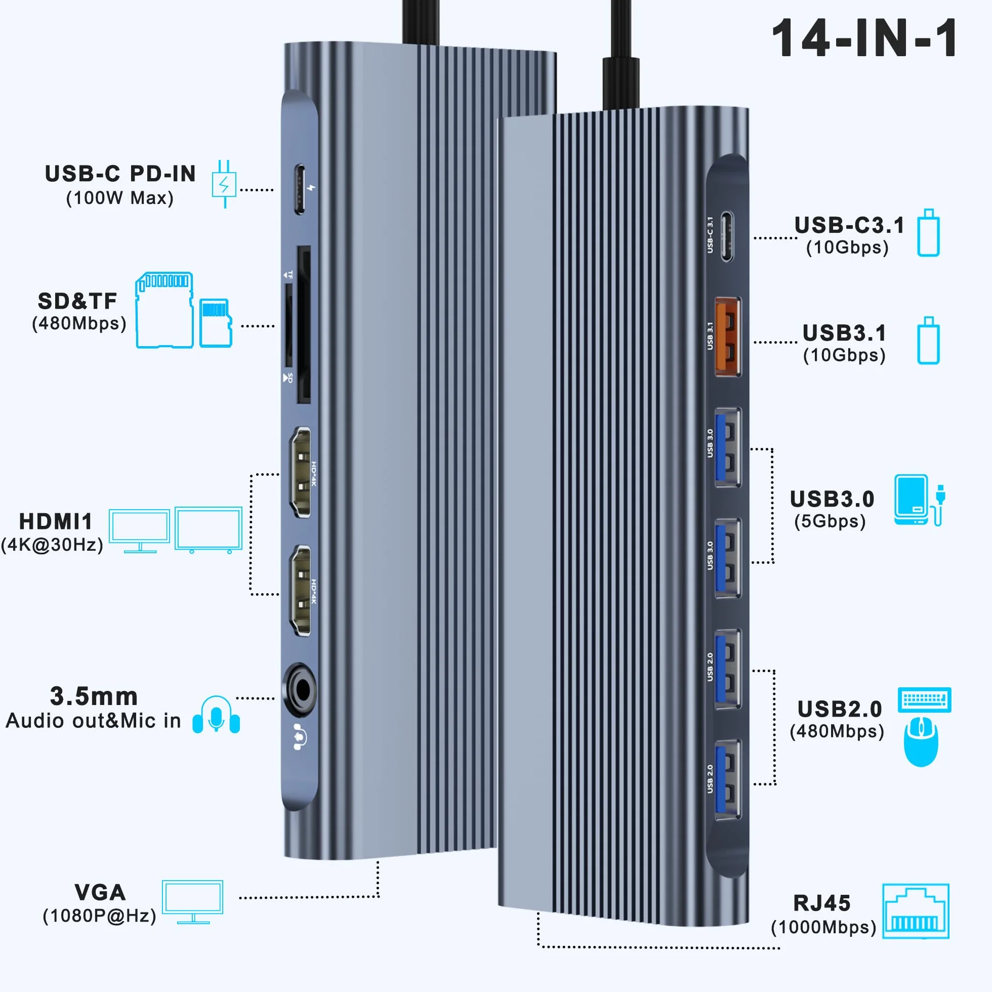 Stacja dokująca USB C, podwójny monitor do laptopa Dell/HP/Lenovo/Mac, podwójny adapter HDMI do 2 monitorów, stacja dokująca do laptopa 14 w 1, podwójny monitor z USB / HDMI / VGA/PD/Ethernet/SD/TF