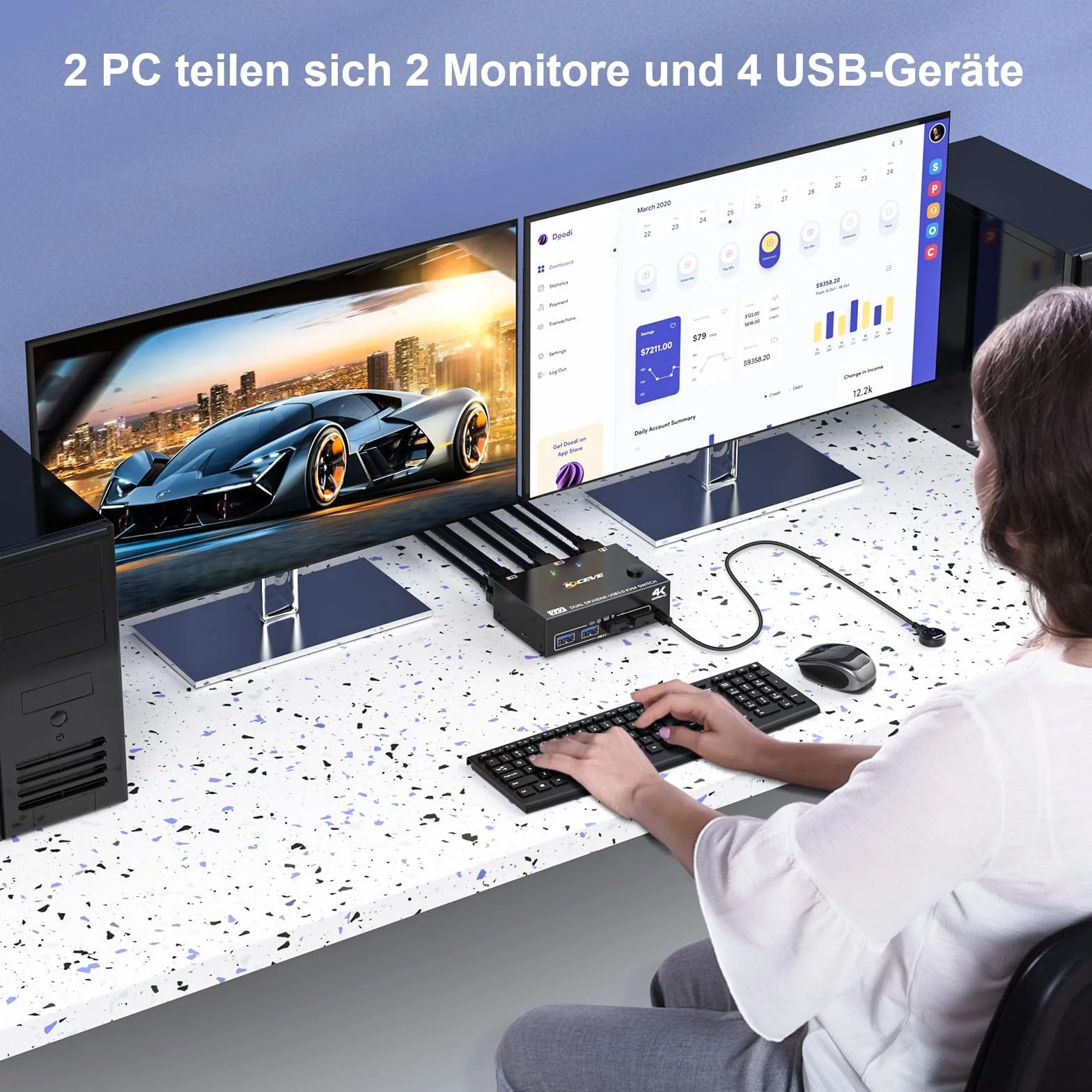 Displayport + HDMI Przełącznik KVM 2 Komputery 2 Monitory 4K@60Hz, MLEEDA Dual Monitor KVM Switch 2 Computers Dzielenia 2 Monitors i 4 Porty USB 3.0, z Kabel Zasilania, Przewodowy Pilot i 2 Kable USB