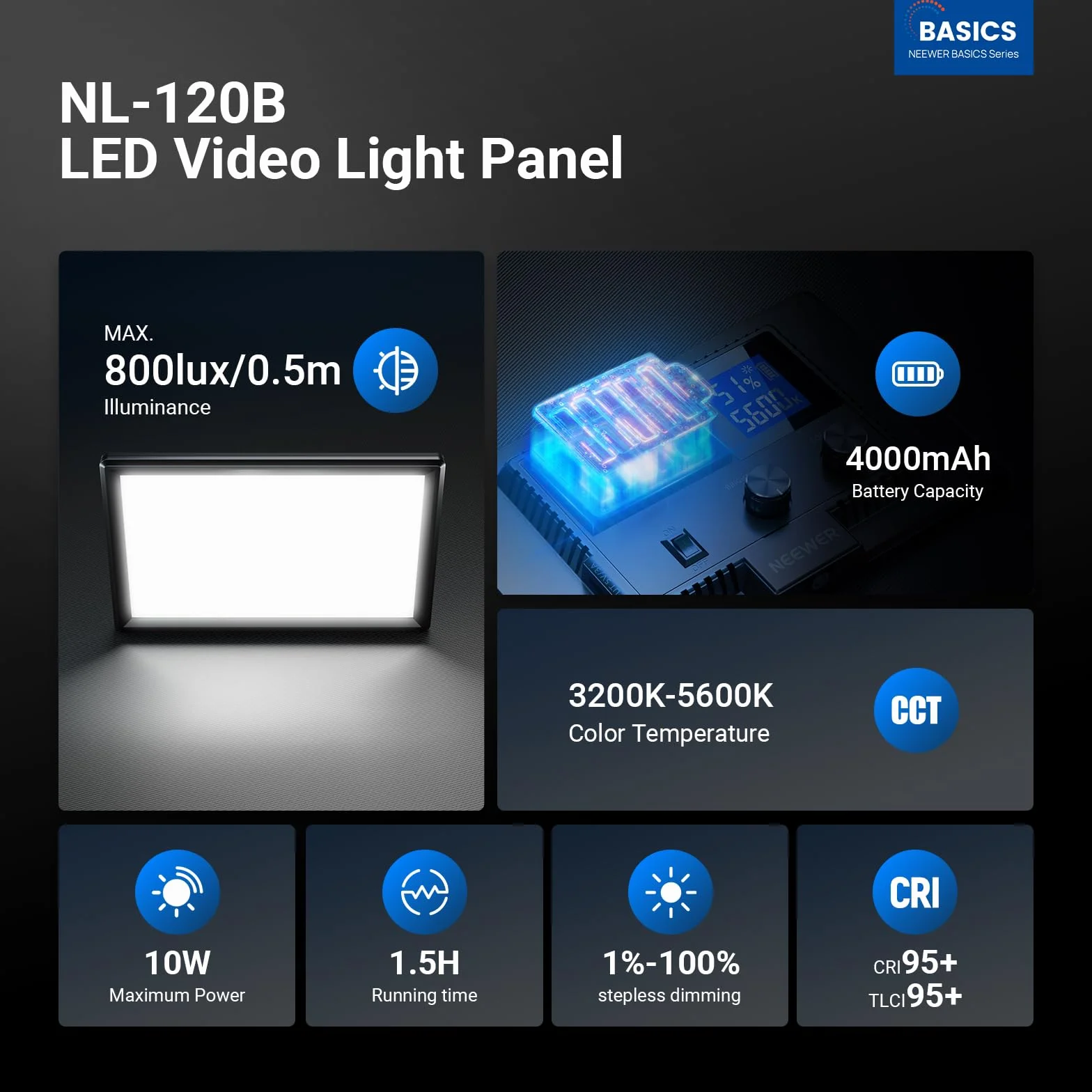 NEEWER Basics 9" LED Panel Reflektor, 3200-5600K Edge Lit Możliwość przyciemniania Miękkie oświetlenie kamery z Statywem Biurko, CRI95+ 800Lux 4000mAh Akumulator do Fotografii Nagrywania Streaming