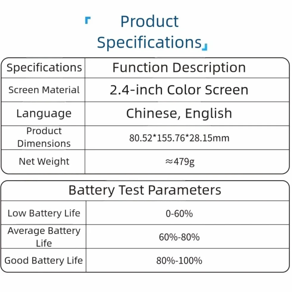 BTM-24 tester akumulatora samochodowego z ochroną przed przepięciem, tester napięcia i pojemności 12 V/24 V