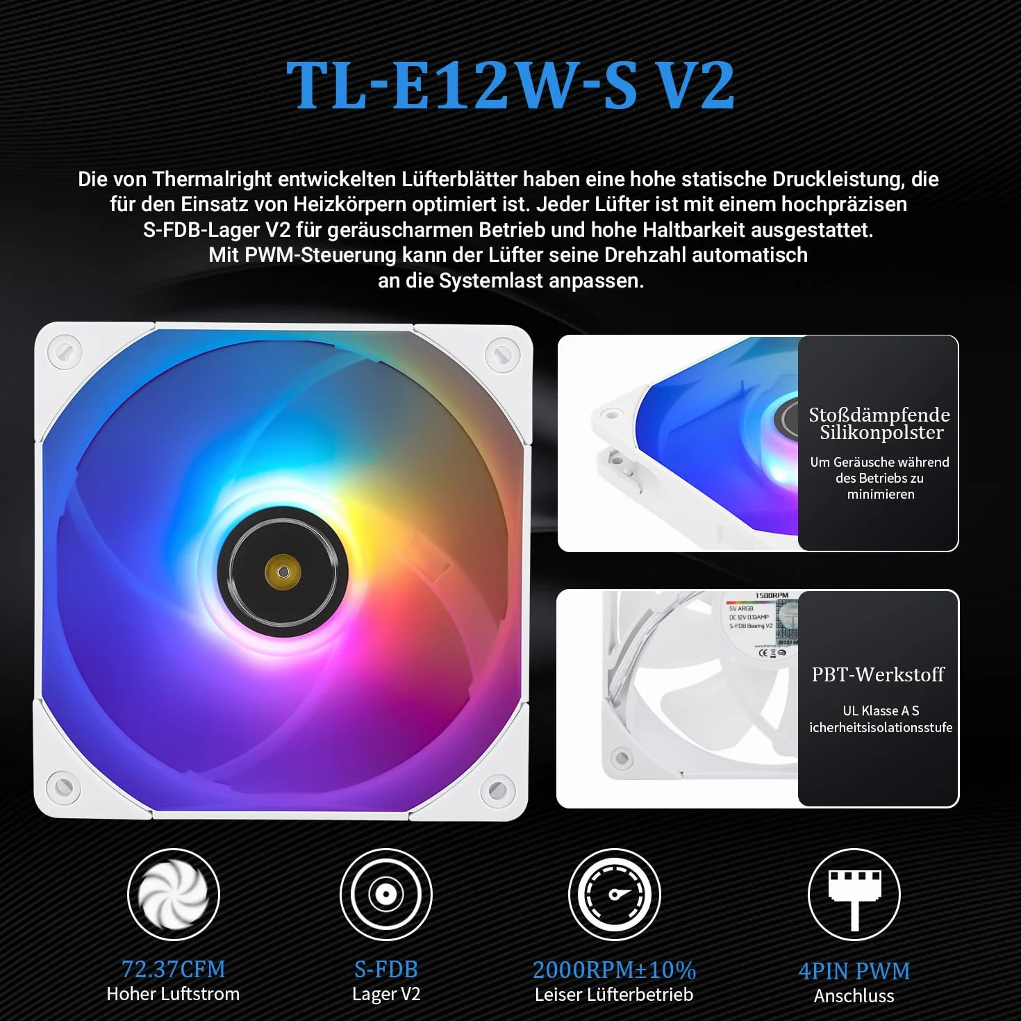 Thermalright Core Vision 360 White ARGB, chłodzenie cieczą CPU 360mm AIO, ekran IPS LCD 480×480, dla AM4/AM5/Intel LGA1700/1851, 2,1-calowy magnetyczny ekran LCD do obrazów