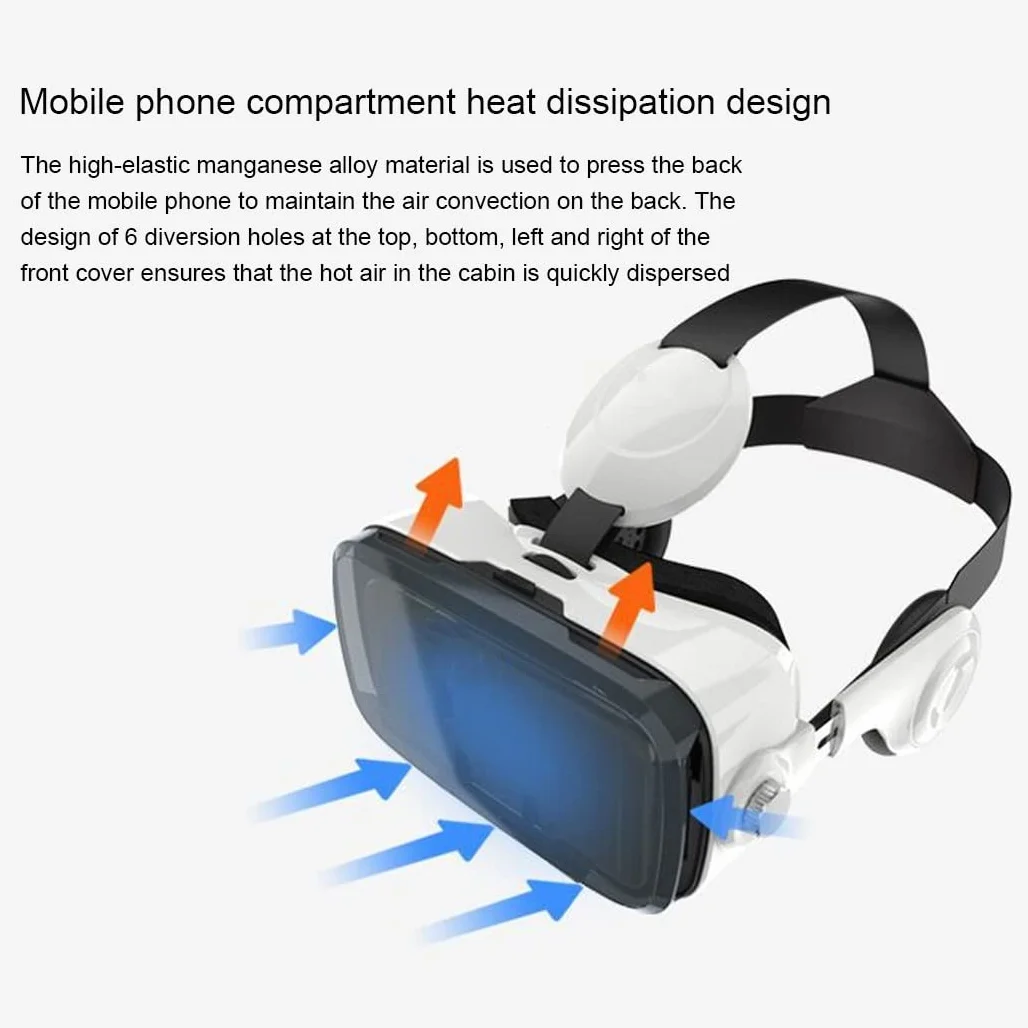 Okulary VR, zestaw słuchawkowy z wirtualnej rzeczywistości, zestawy słuchawkowe VR obsługują Android i IOS, połączenie Bluetooth dla iPhone 13 Pro Max/13 Pro 13/12/11, do Samsung Galaxy S21, Huawei, Xiaomi (Kolor: B, rozmiar: Ios )