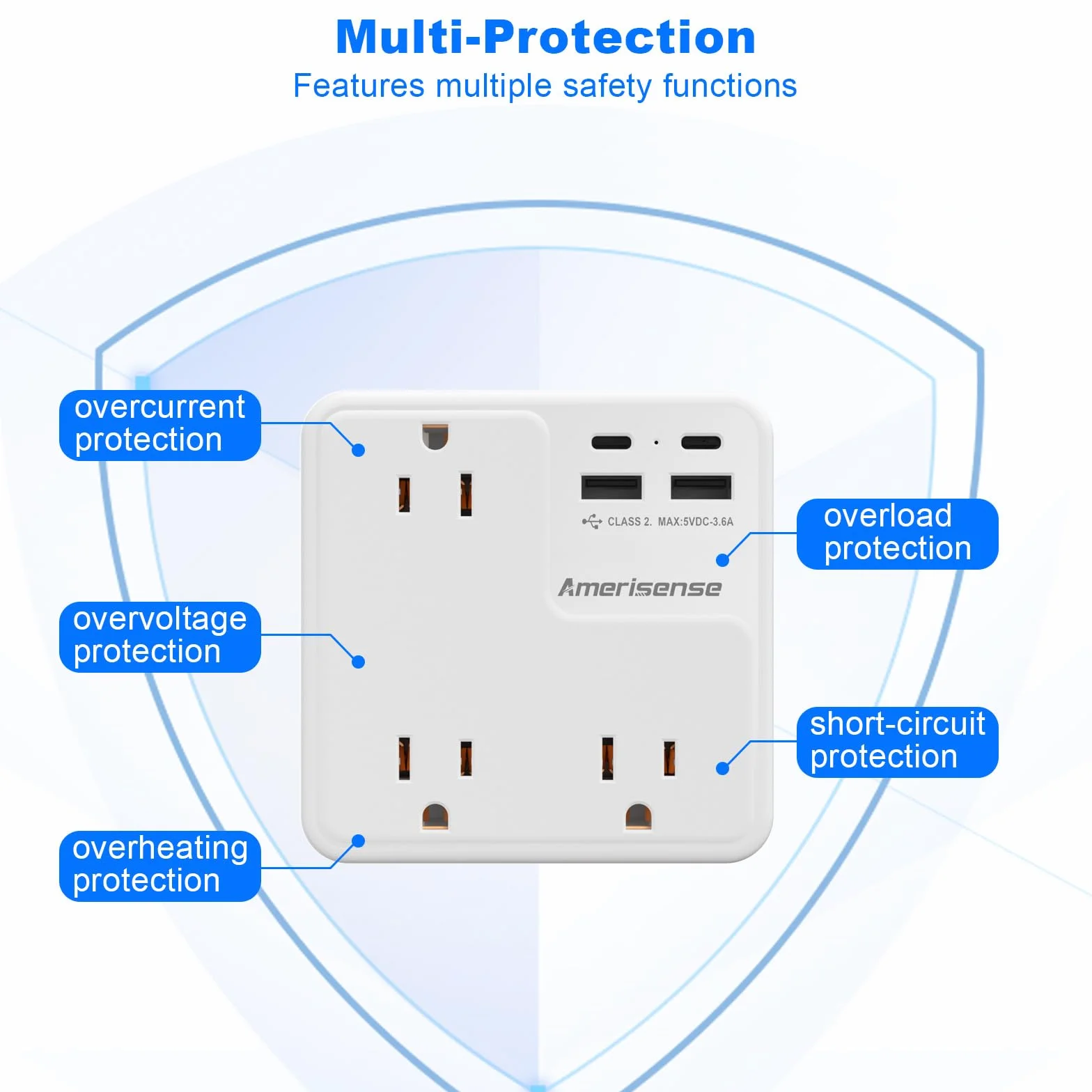 przedłużacz gniazda USB, ładowarka ścienna z 6 gniazdami AC i 4 portami USB (2 porty typu C i 2 porty typu A), listwa zasilająca z 3 stronami, do podróży, statków wycieczkowych,