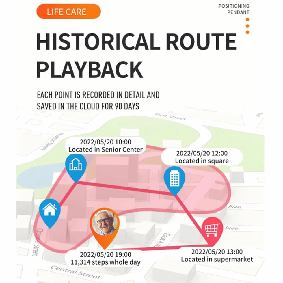 Wisiorek GPS Tracker z połączeniem alarmowym SOS, połączeniem głosowym, alarmem upadkowym i elektronicznym ogrodzeniem dla dokładnego pozycjonowania, przypomnienia o lekach dla osób starszych