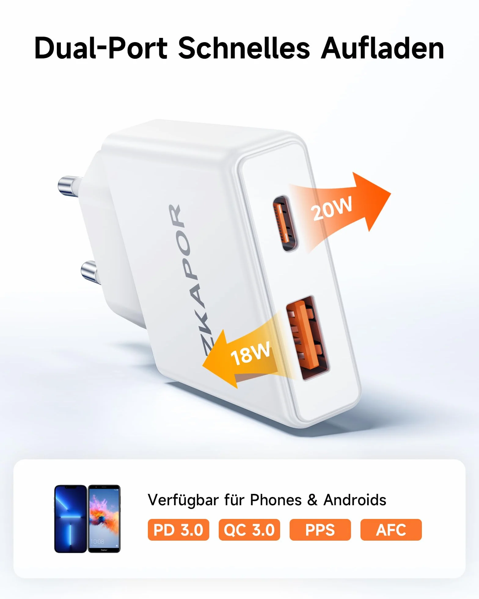 ZKAPOR Ładowarka 20W USB C, zasilacz 2-portowy USB C, szybka ładowarka USB, ładowarka USB C do Phone 15/15 Pro/15 Pro Max/14/13, Galaxy S24 S23 Ultra S22, Tablet, MacBook Pro/Air, Pad Pro, piksel