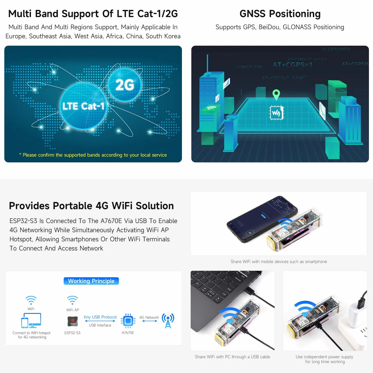 Waveshare ESP32-S3 A7670E 4G Development Board, with Camera/Speaker/Antenna | LTE Cat-1/2G/WiFi/BT/Telephone Call/SMS/GNSS Positioning Support, For 4G Portable WiFi