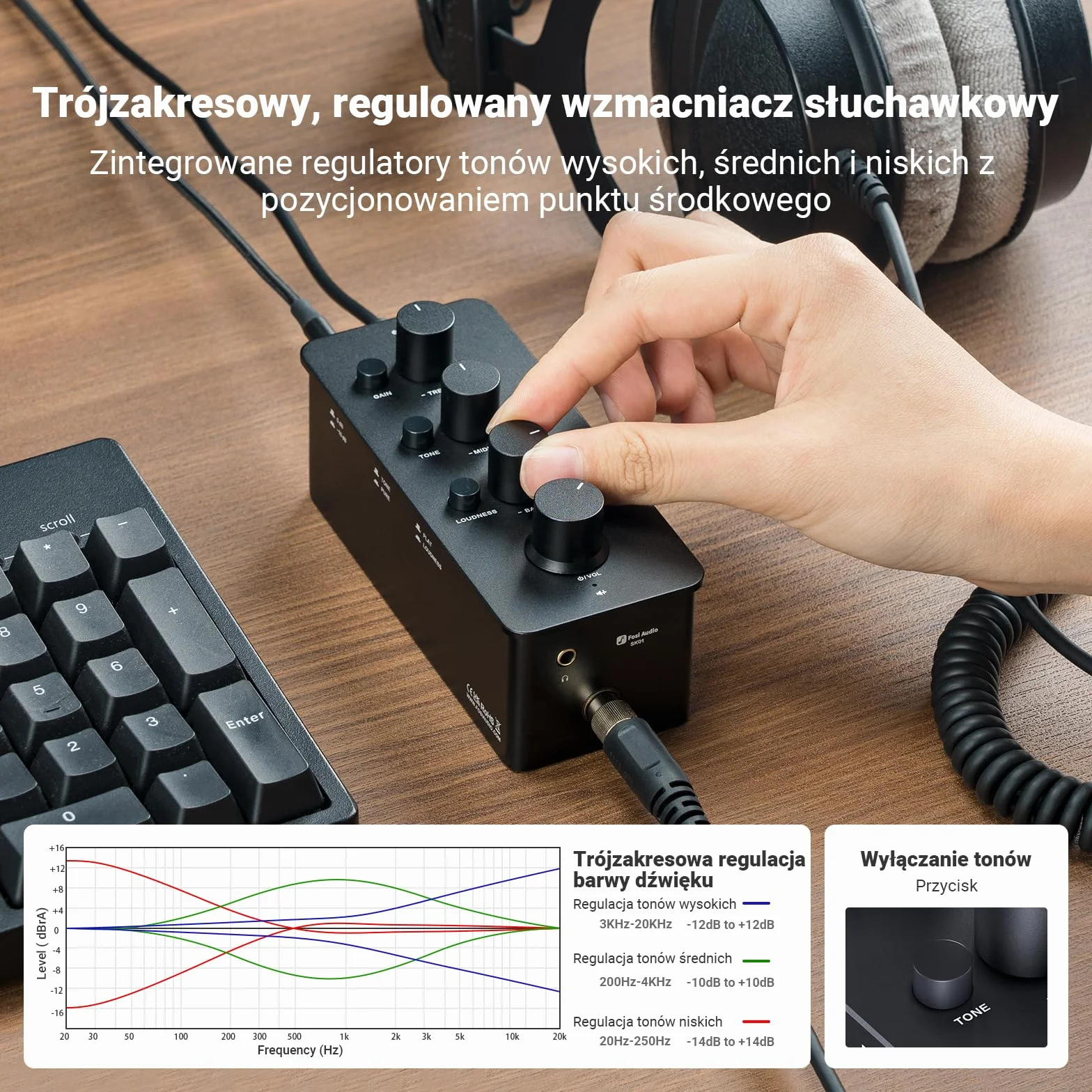 Fosi Audio SK01 Wzmacniacz Słuchawkowy z Korektorem Preamp z Regulacją Tonów Niskich średnich i wysokich oraz kompensacją głośności Analogowy Amp Klasy A do gitary elektrycznej z gniazdami 3,5/6,35mm