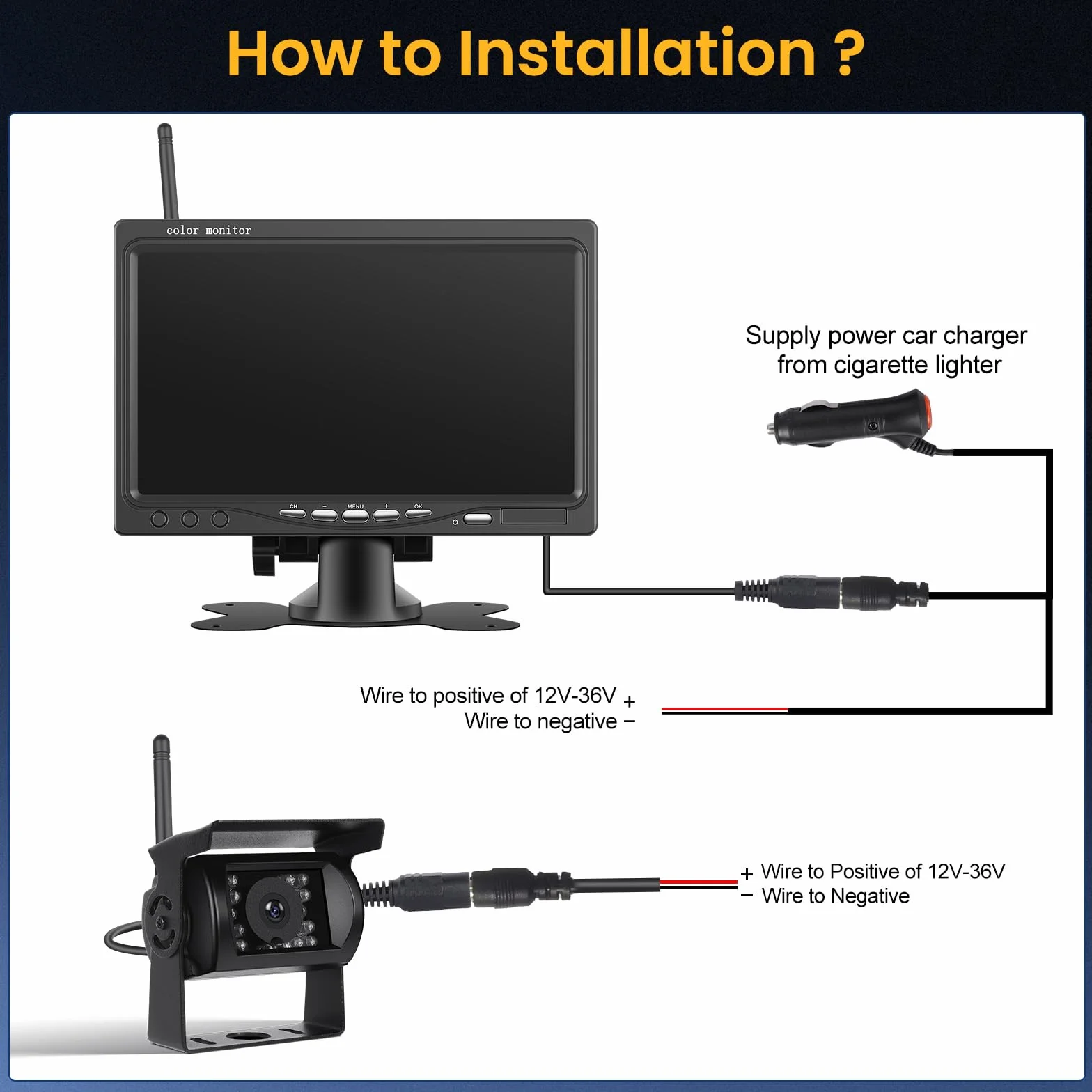 Hikity Bezprzewodowy zestaw do kamery cofania BSD 7 cali z IP68 wodoodporny aparat nocny kamera cofania, kamera samochodowa zestaw do samochodu Minivan Camper Bus Van Truck 12V-36V
