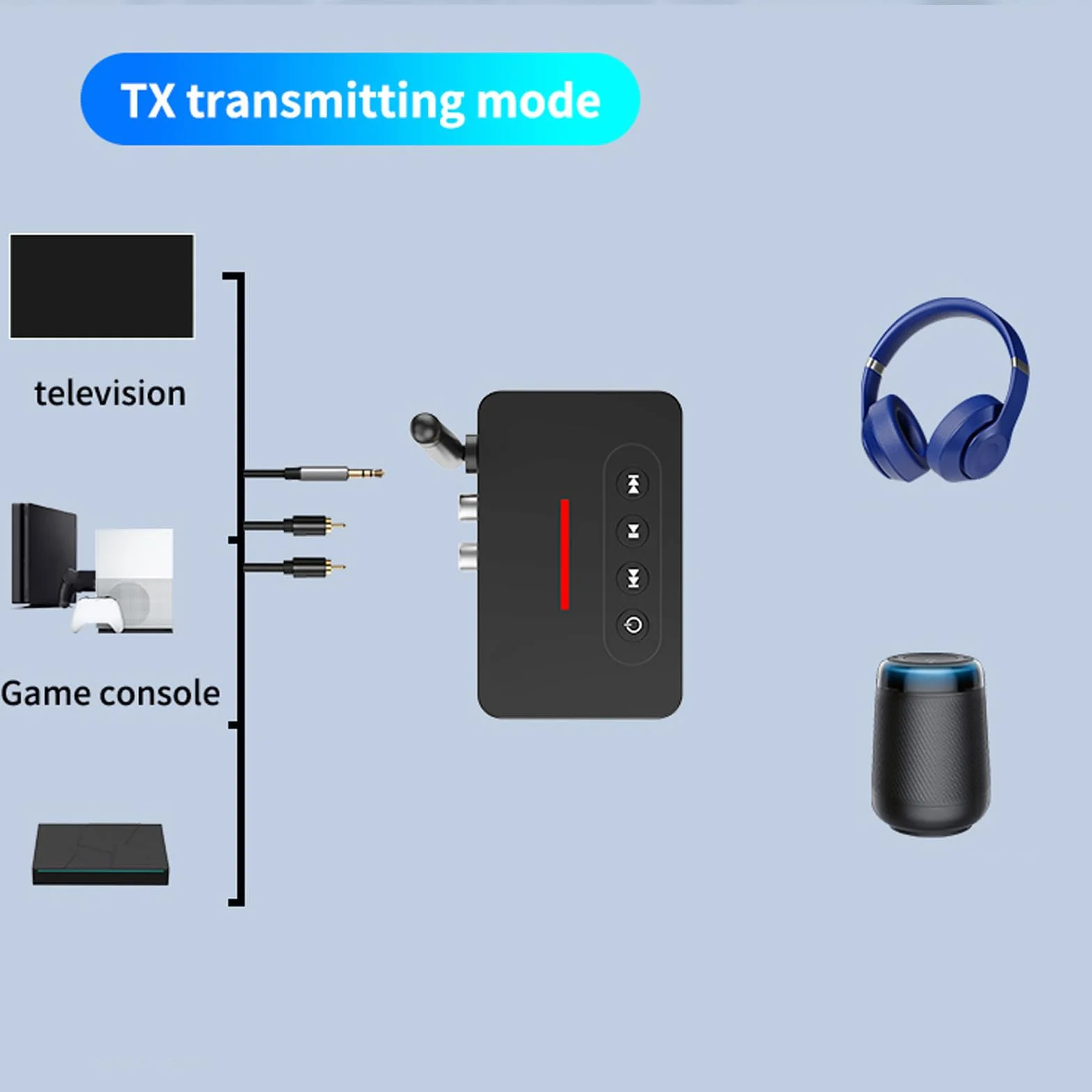 Nadajnik-odbiornik Dźwięku Bluetooth 5.1, Adapter Audio Bluetooth HiFi 2 w 1 z Optycznym Złączem AUX RCA, funkcją NFC, do Domowego Systemu Dźwiękowego i Samochodowego Zestawu