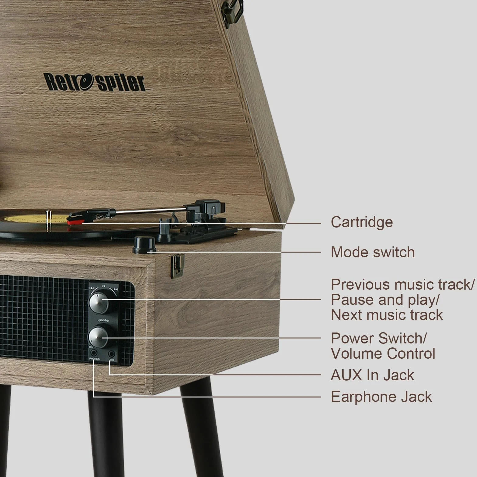 3-biegowy odtwarzacz nagrywania, gramofon Bluetooth z wbudowanymi głośnikami i odłączanymi nogami, odtwarzanie USB i nagrywarka winylowo-USB, płatki owsiane