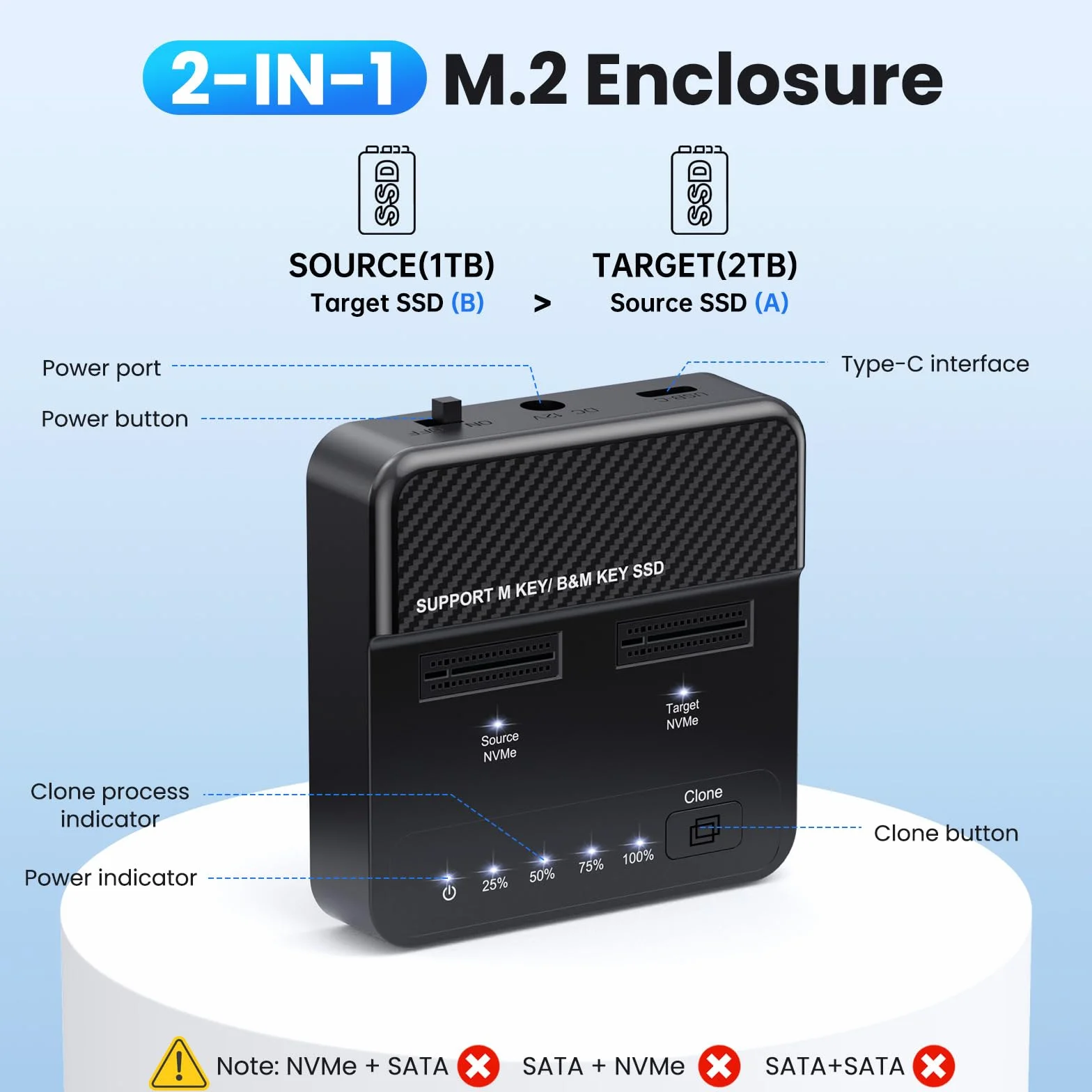 NVMe M.2 Double Bay Cloner, adapter M-Key na USB-C Type-C, offline Backup Box z klonowaniem jednym kliknięciem, szybki, pionowy powielacz 20 Gb/s
