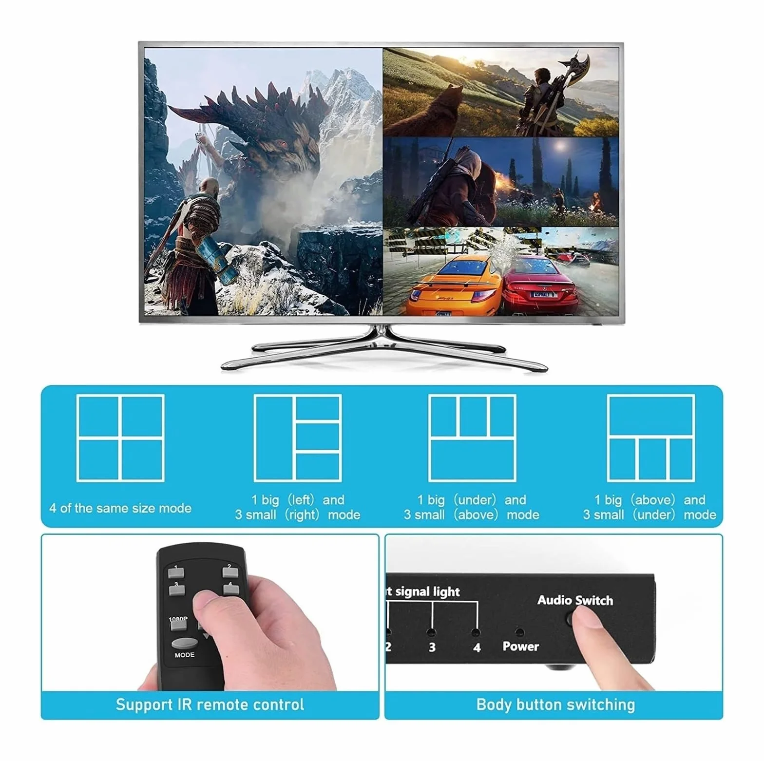 4K Quad Multi-viewer Segmentacja ekranu 4x1 Wieloekranowy przełącznik bezproblemowy Multiplekser wideo Lewy Prawy Podwójny wyświetlacz