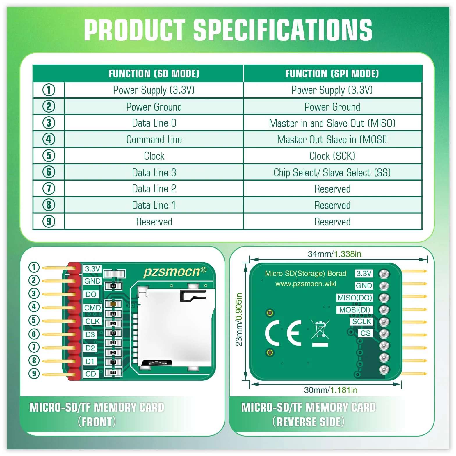 Moduł gniazda adaptera czytnika kart pamięci Micro-SD/TF (2 szt.) kompatybilny z Raspberry Pi i Arduino Board. do inteligentnych domów, biur, drukarki 3D i nauczania interakcji z robotami.