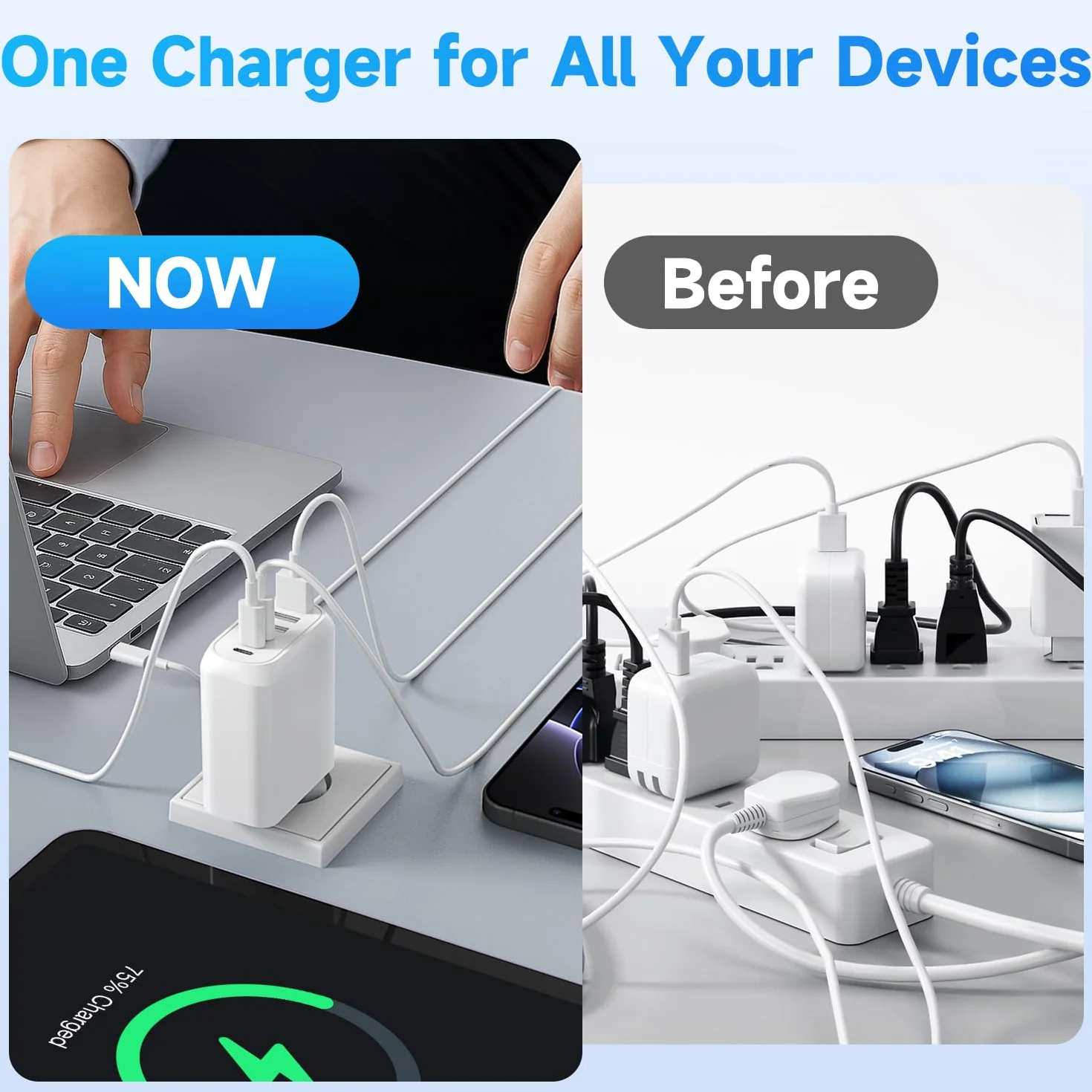 Chargeur USB C Rapide, 60W 6 Port Prise USB C Chargeur Rapide iPhone Prise USB Multiple Adaptateur Multiple USB pour iPhone 17/16/15/14/13/12/11 Pro Max/iPad Pro,S25/S24/S23/S22/S21