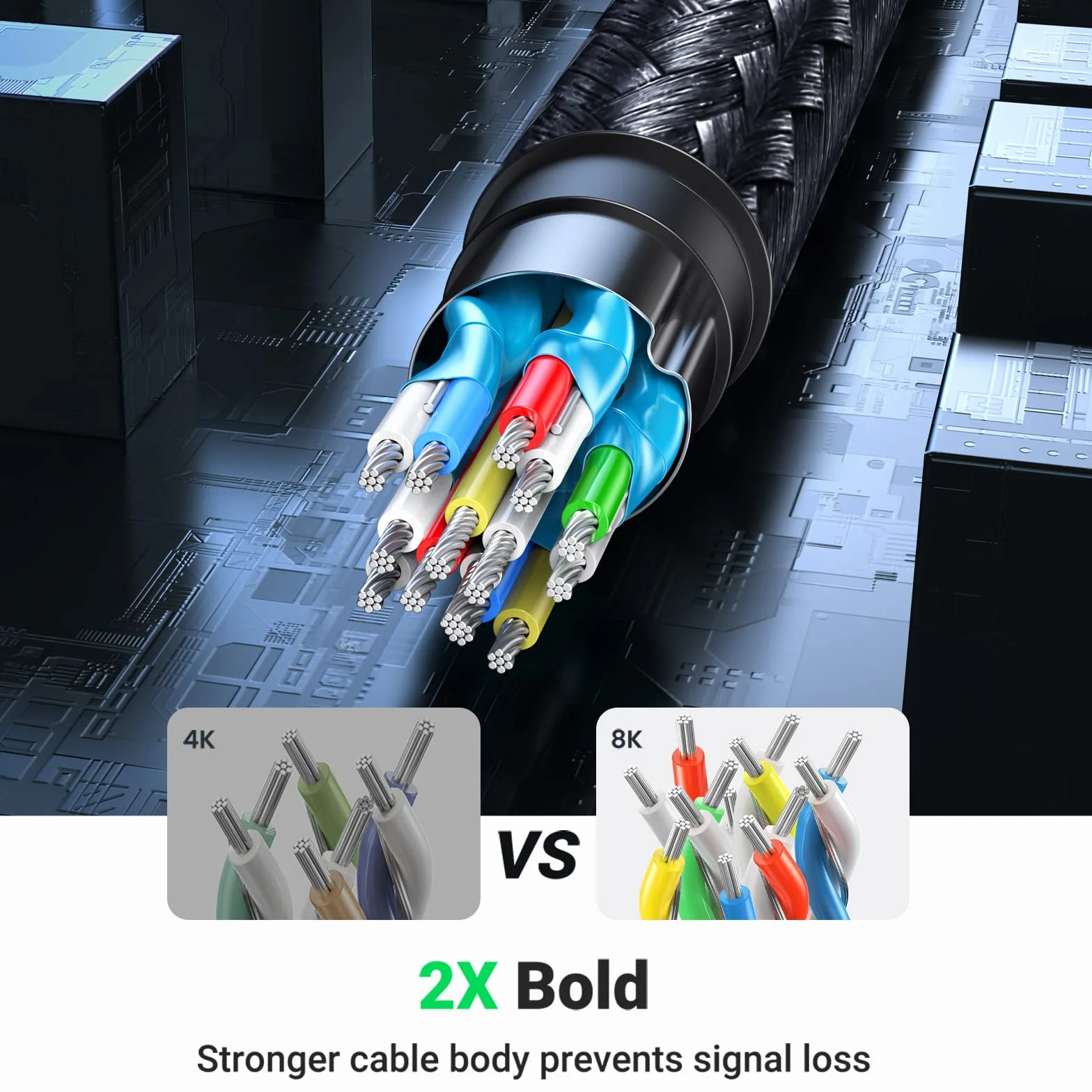 UGREEN Przedłużacz 8K HDMI 2.1 Żeński na Męski Przedłużacz HDMI UHD 8K, 3D, ARC, Ethernet Przedłużacz Kabla Obsługuje PS5 PS4 PS3 Przełącznik Xbox Monitor Laptop PC itp. (0,5M)