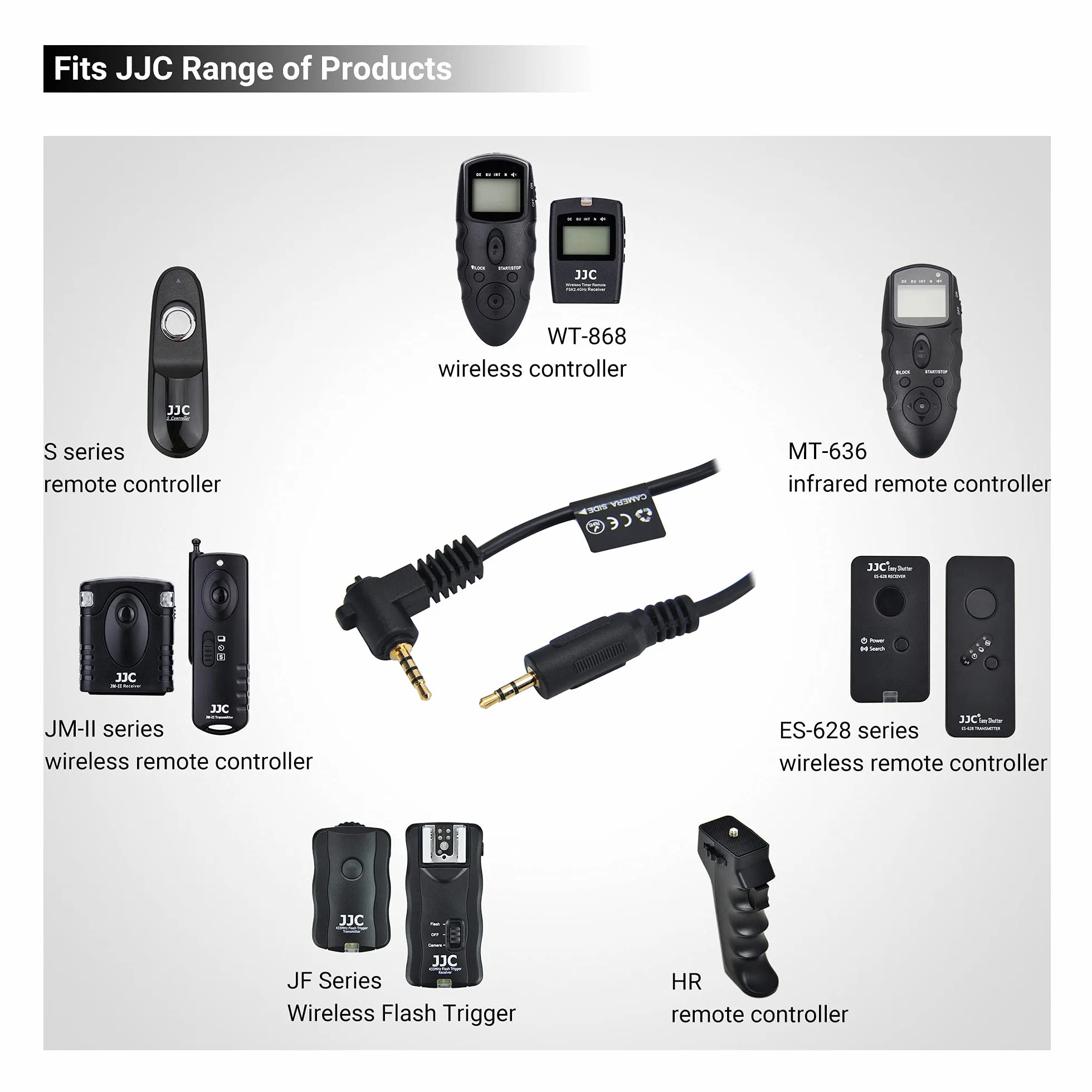 JJC Kabel łączący zwalniacz migawki do aparatów Panasonic S1 S1R S1H S5 S5II S5IIX S9 FZ200 GJ7 GH6 GH5 GH4 G6 GX7 GX8 zastępuje Panasonic DMW-RS1 DMW-RSL1