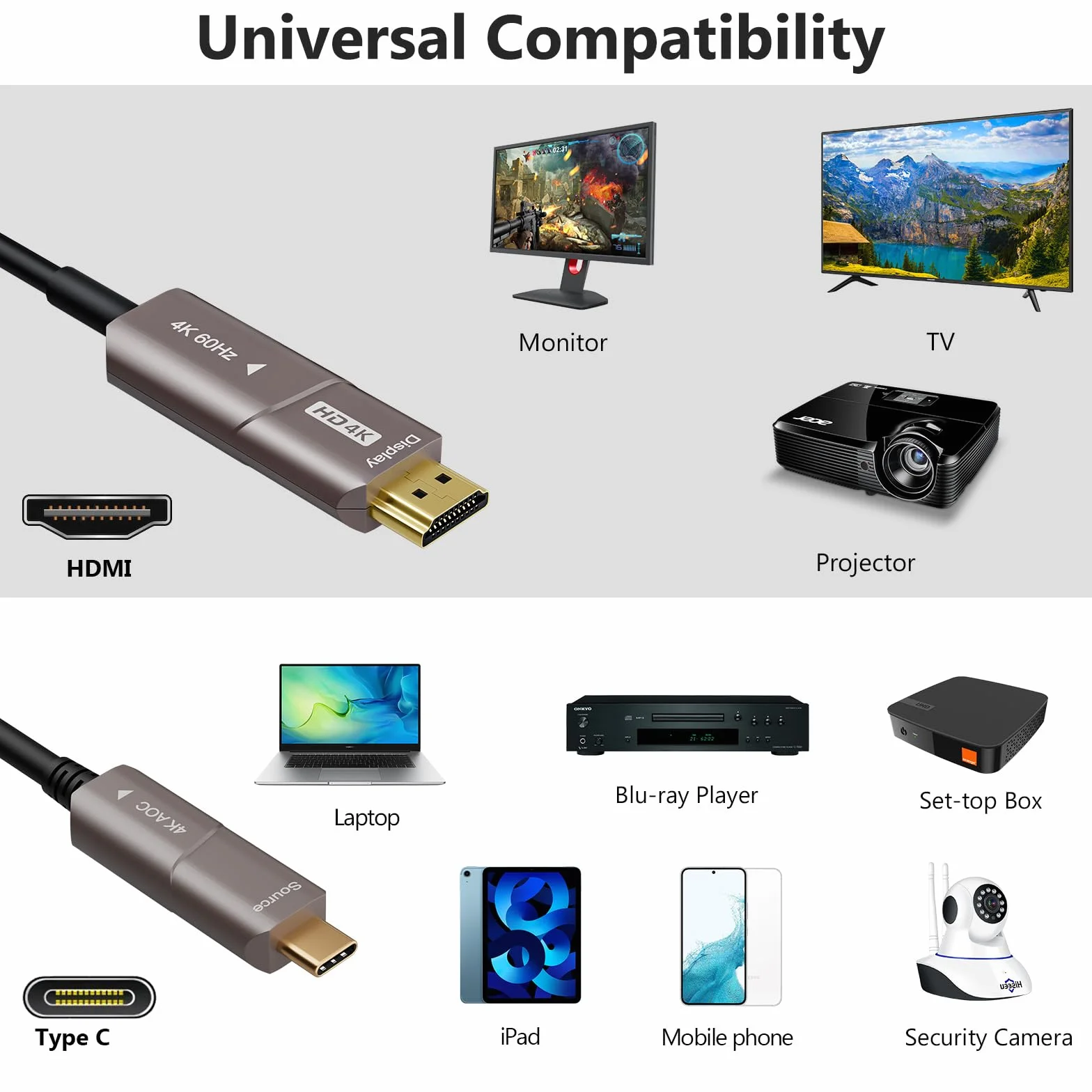 Kabel USB C na HDMI Fiber Optic kabel USB 3.1 Type C do 4K HDMI, kompatybilny z Thunderbolt 3/4, do MacBook Pro/Air (F0402-AOC-10M)