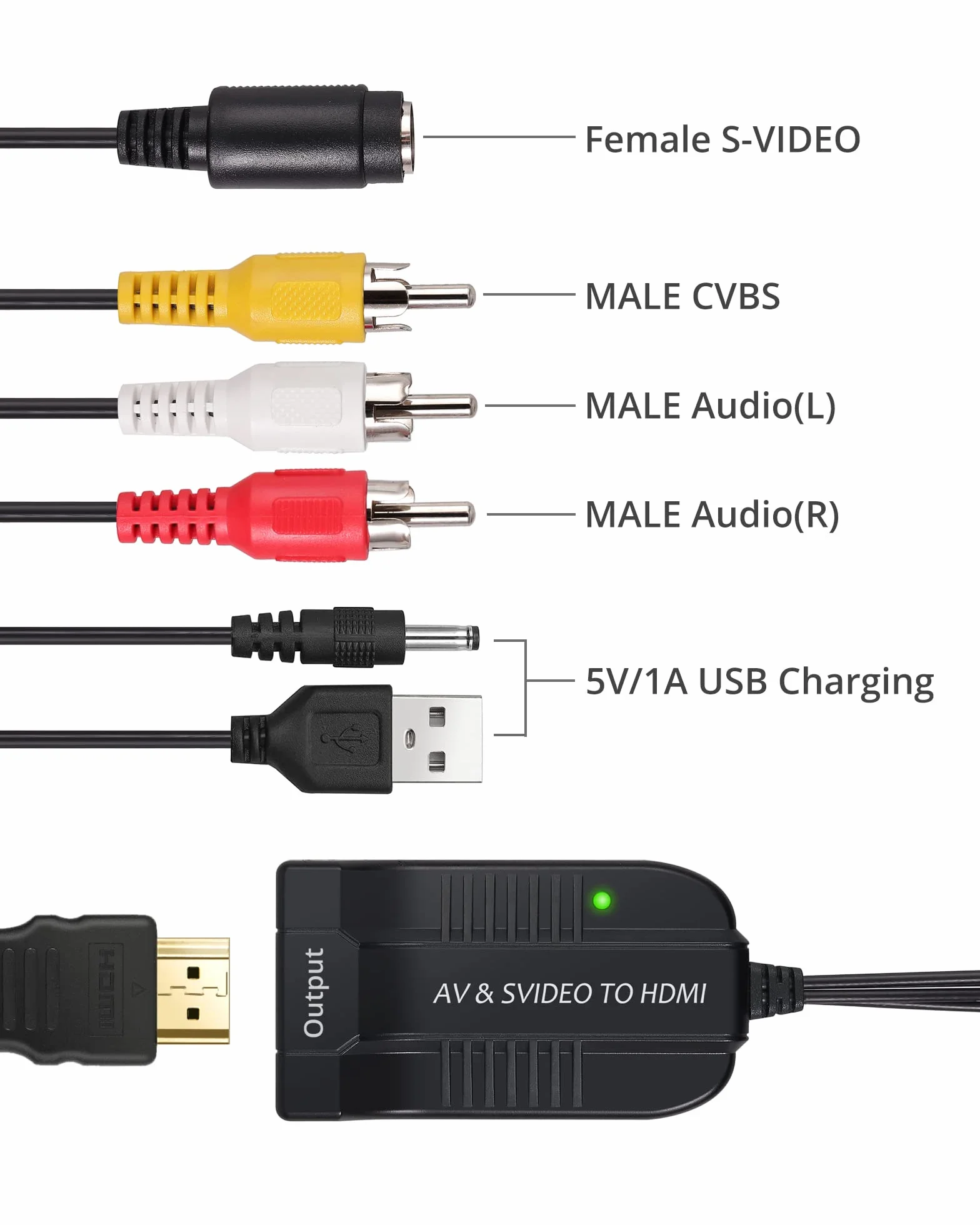 AV CVBS S-Video na HDMI Konwerter kompozytowy 3RCA na HDMI Obsługa 1080P z kablem Micro do HDTV DVD
