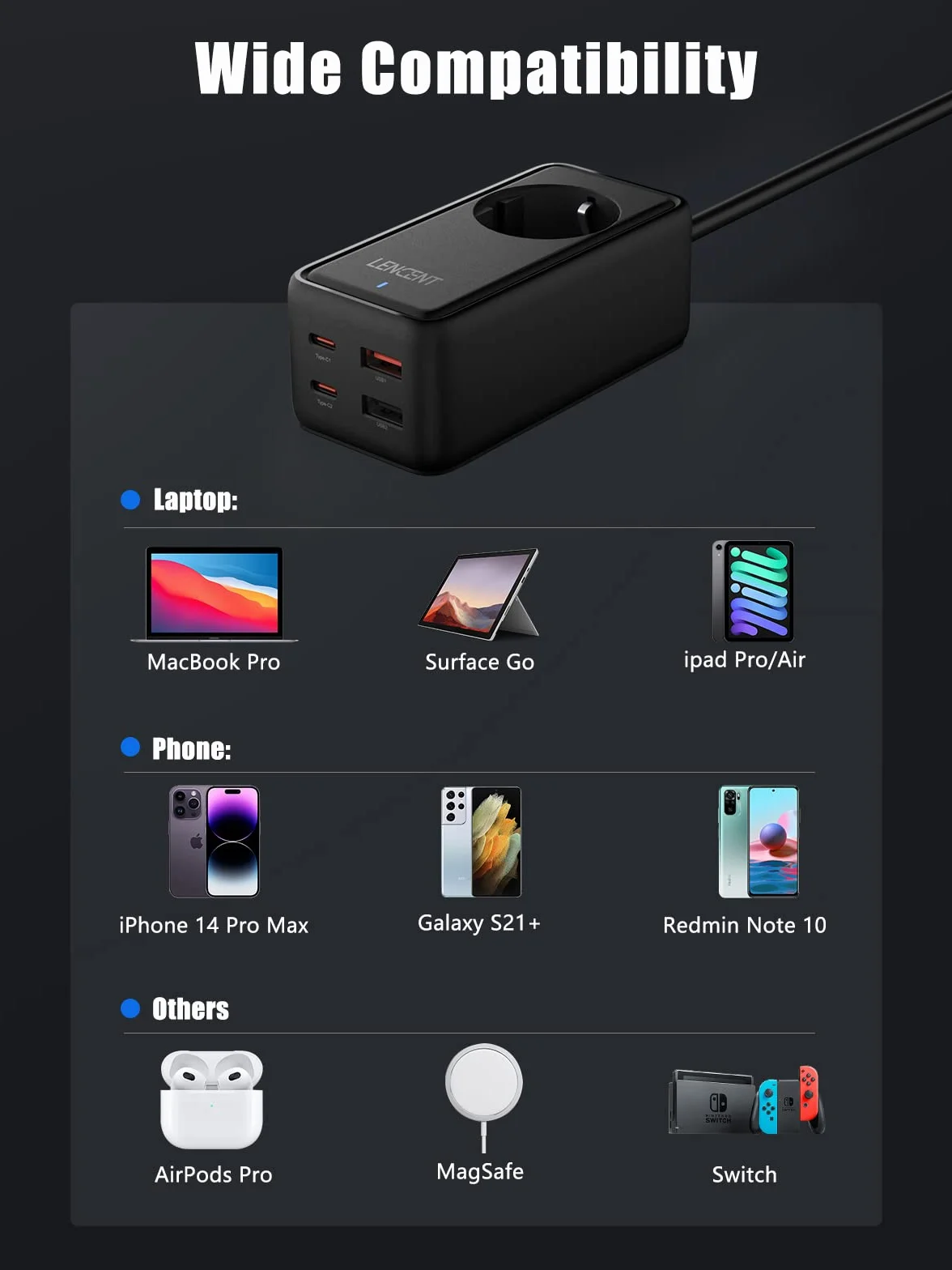 LENCENT 65W Listwa Zasilająca z GaN III Tech, Gniazdko z Przełącznikiem | USB Szybkie ładowanie Gniazdami z 1 AC + 4 USB (2 PD USB-C + 2 USB-A), 5 w 1 Wielokrotna Wtyczka 1.5M Kablem, Czarny